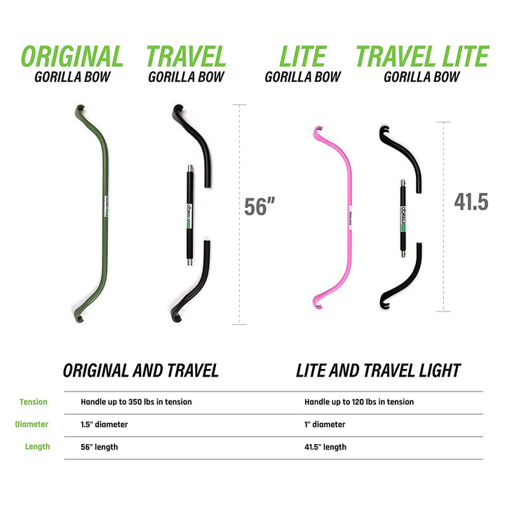 Gorilla Bow Travel Home Workout Pilates Resistance Bands, Black (For Parts) - VMInnovations