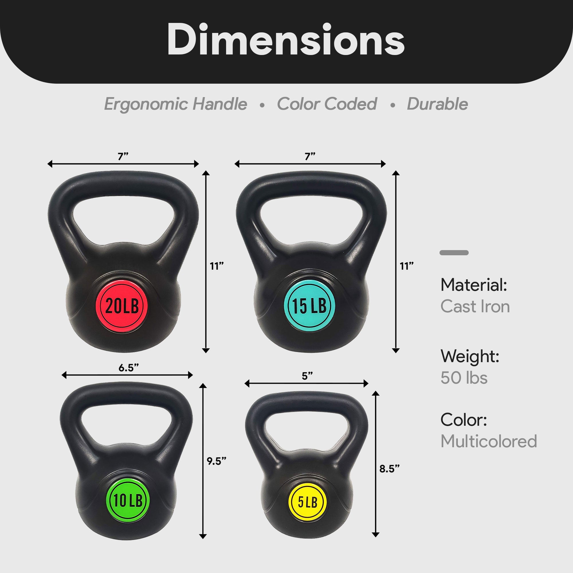 BalanceFrom Fitness Home Gym Vinyl Coated Solid Cast Iron Kettlebell Set (Used) - VMInnovations
