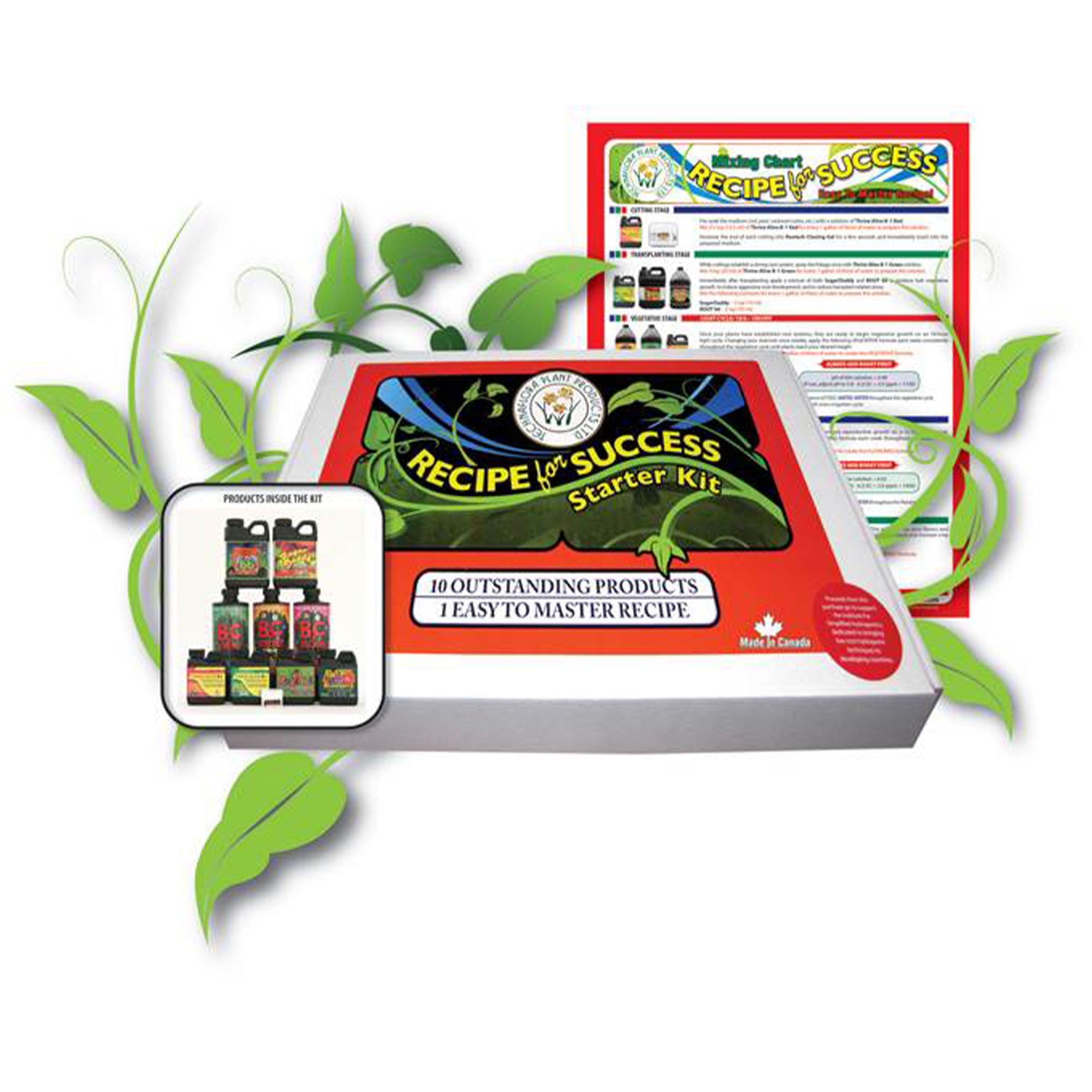 TECHNAFLORA TFPR02006 BRAND NEW! Recipe For Success Starter Bottle Kit | 1-1-1 - VMInnovations