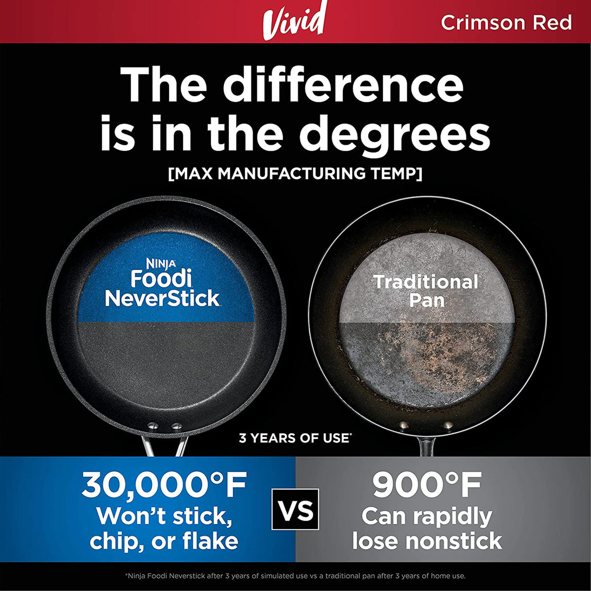 Ninja Foodi NeverStick Vivid Oven Safe All Range Non Stick 12" Fry Pan, Crimson