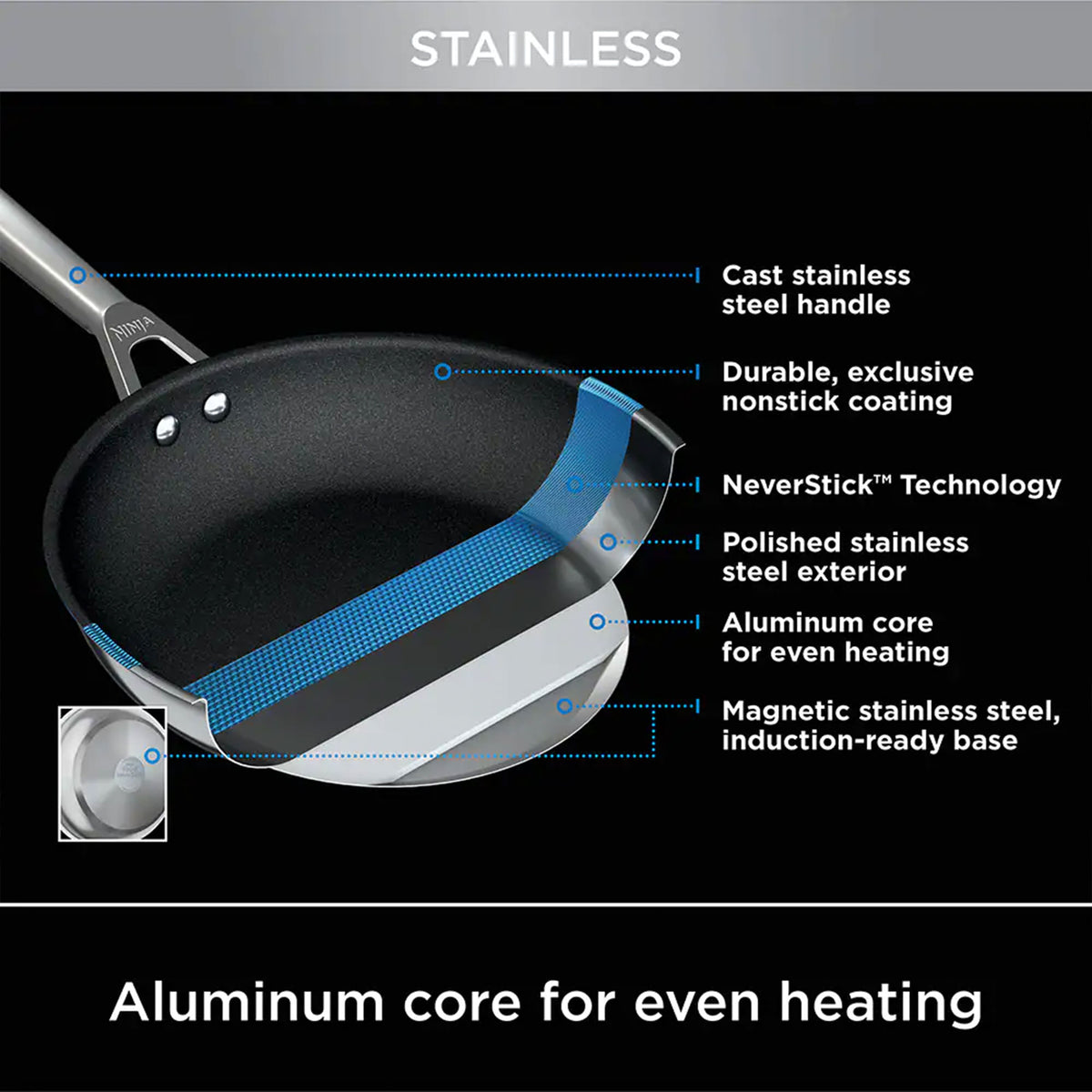 Ninja Foodi NeverStick Stainless Steel Oven Safe 8" and 10.25" Fry Pan Set