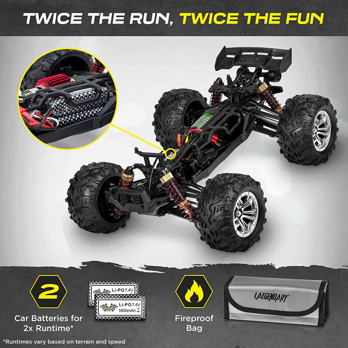 LAEGENDARY Sonic 1:16 Scale RC Remote Control 4x4 Car, Up to 25 MPH, Patriot