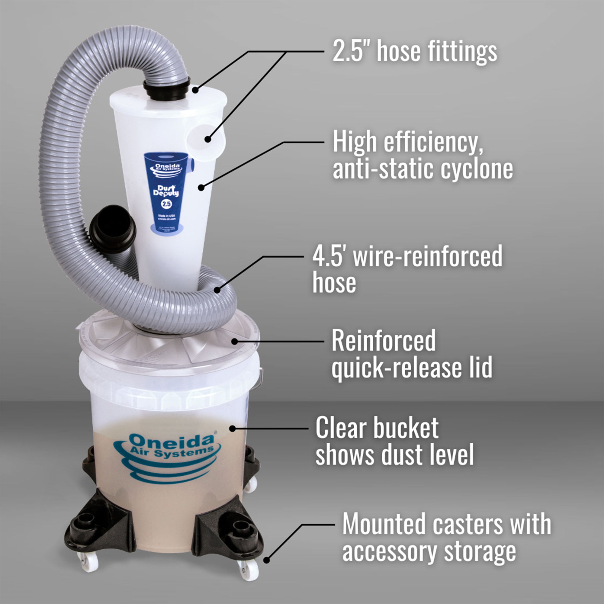 Oneida Air Systems Dust Deputy 2.5 Sturdy Deluxe Cyclone Separator Kit (Used) - VMInnovations