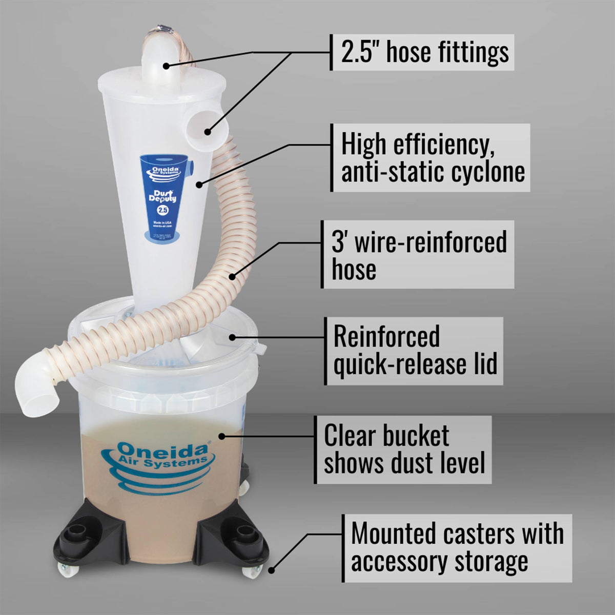 Oneida Air Systems Dust Deputy 2.5 Sturdy Deluxe All Clear Cyclone Separator Kit