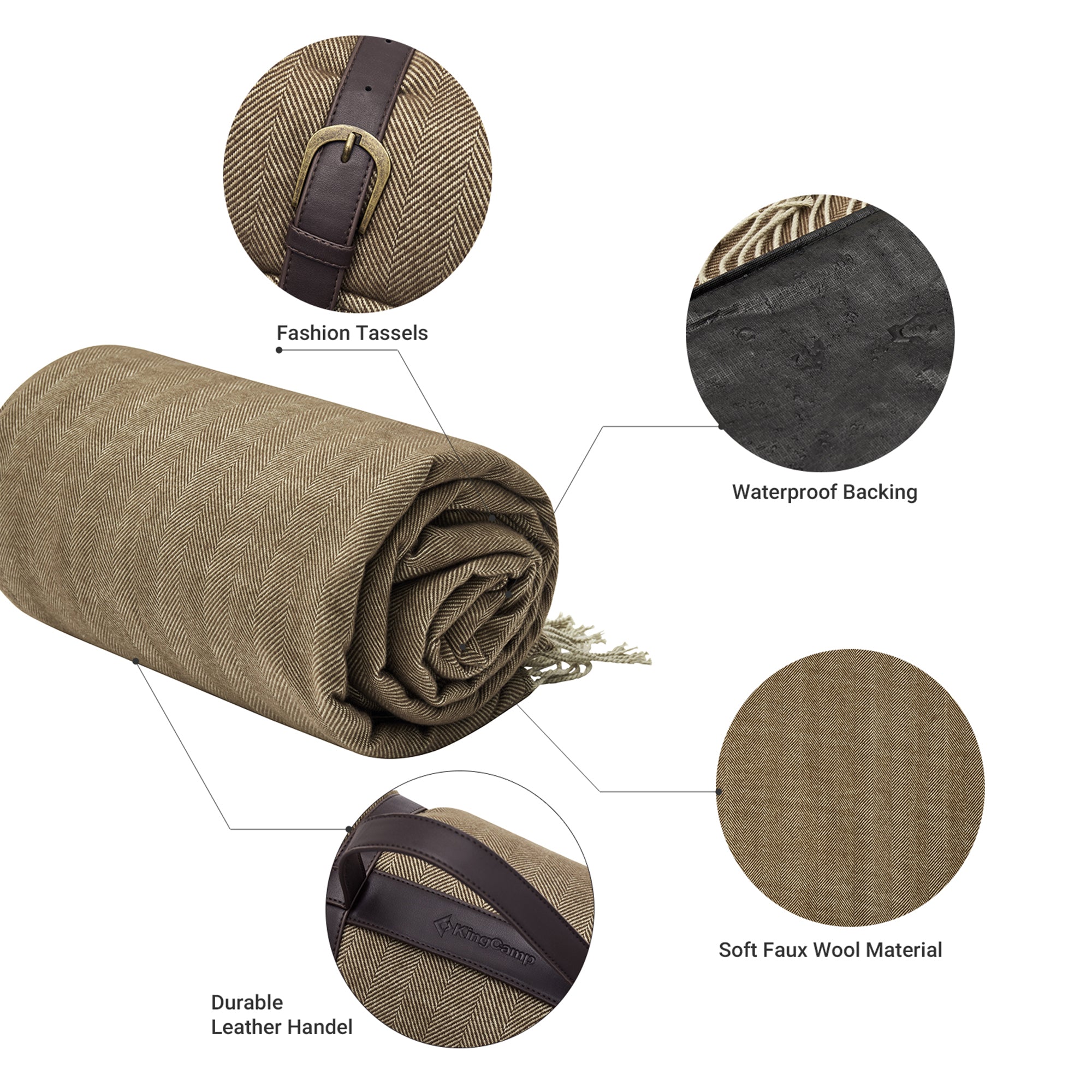 KingCamp Portable Waterproof Picnic Beach Blanket, PEVA, Beige/Coffee (Used) - VMInnovations