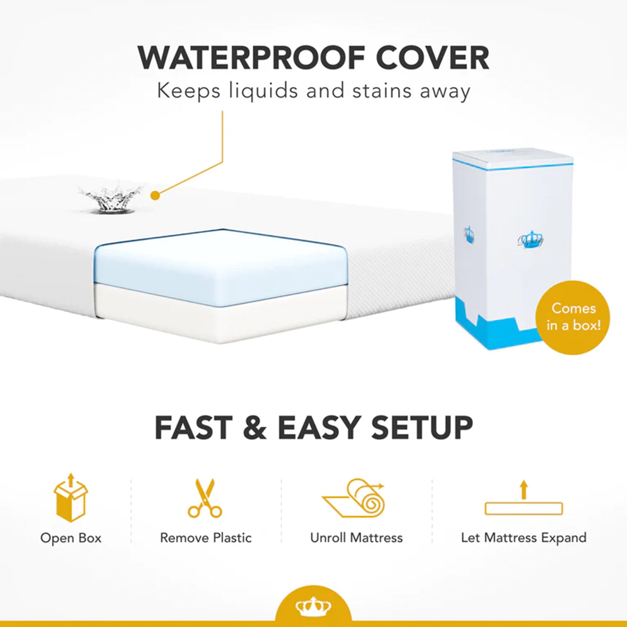 Dynasty Mattress 4 Inch Cooling Gel Memory Foam Medium Firm Crib Mattress Bed - VMInnovations