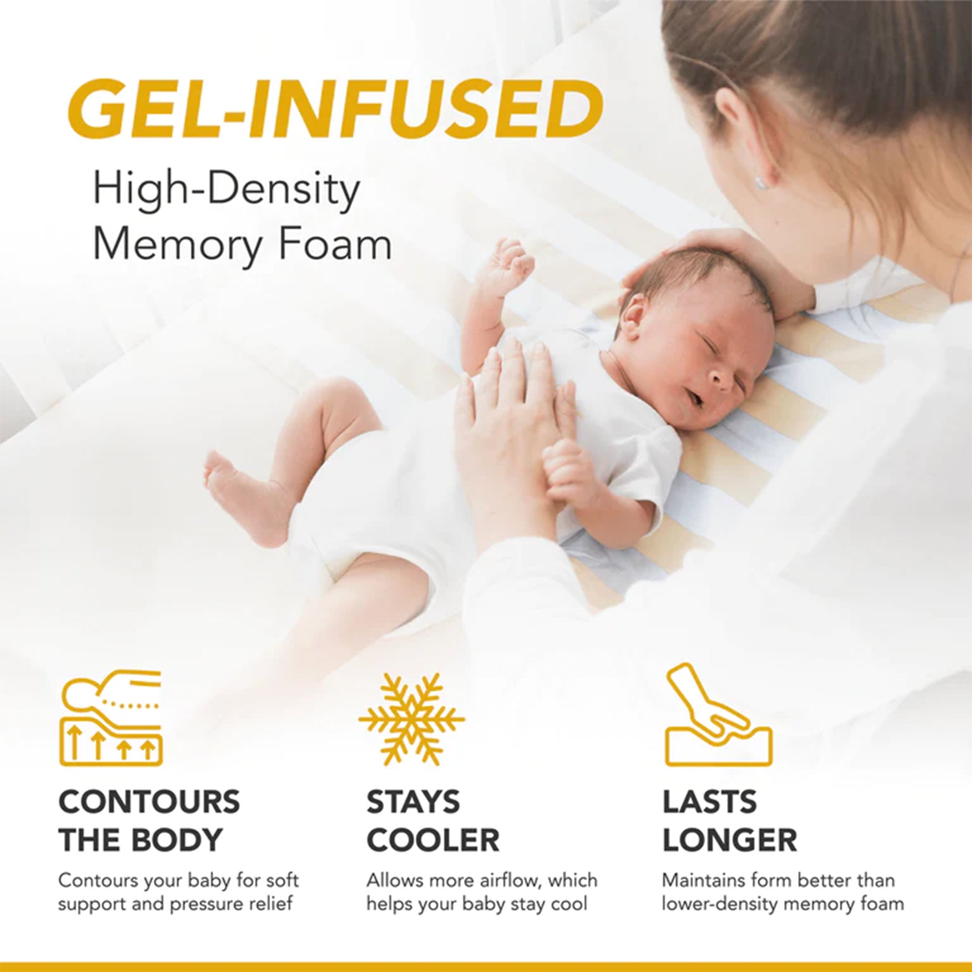 Dynasty Mattress 4 Inch Cooling Gel Memory Foam Medium Firm Crib Mattress Bed - VMInnovations