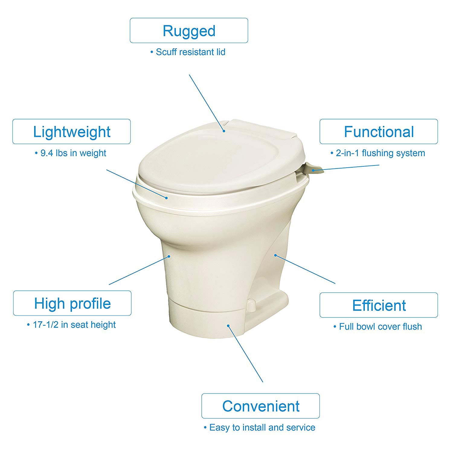 Thetford 31668 Aqua Magic V Hand Flush RV Travel High Profile Toilet (Open Box)