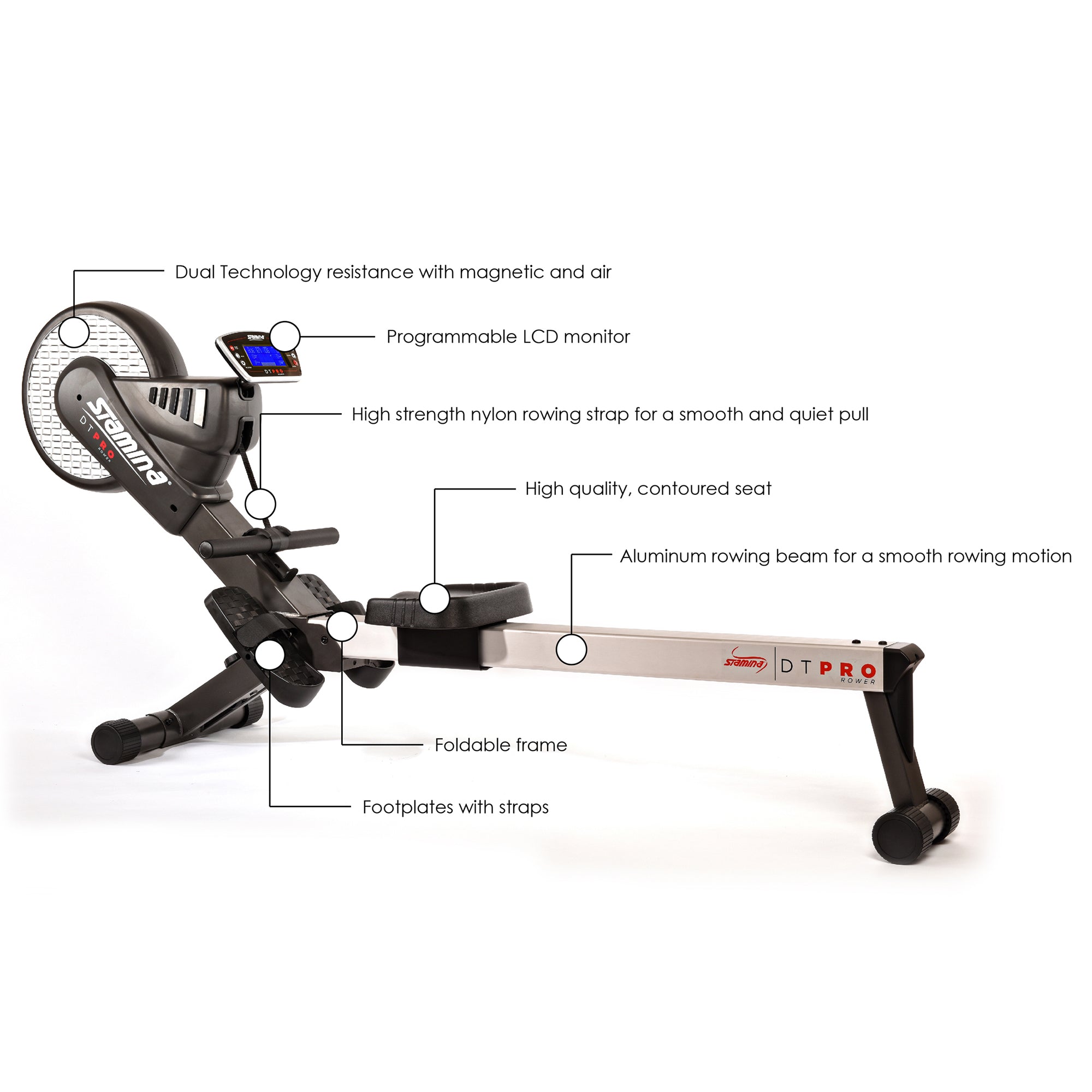 Stamina Products DT Pro Power Air & Magnetic Resistance Rowing Machine(Open Box) - VMInnovations