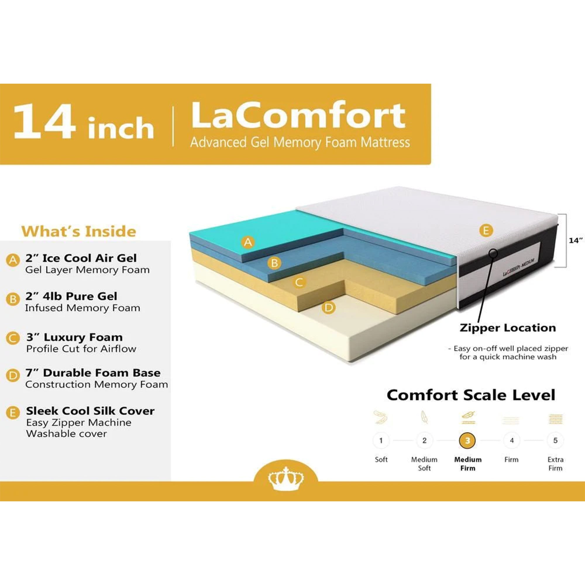 Dynasty Mattress 14" LaComfort Gel Memory Foam Mattress Bed Medium Firm, Twin XL Size - VMInnovations