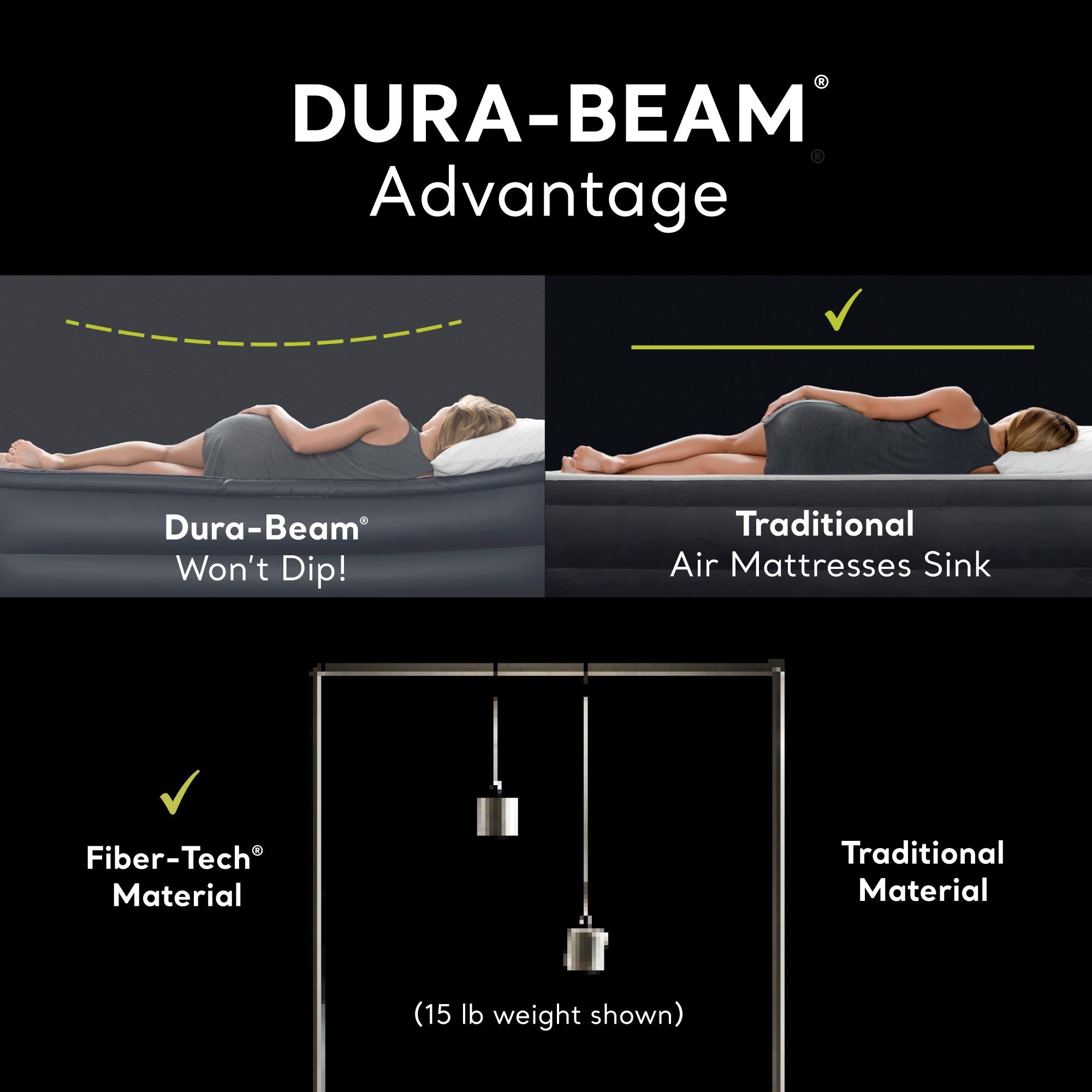 Intex 10" Dura-Beam Standard Downy Air Mattress, Queen (Pump Not Included)(Used) - VMInnovations
