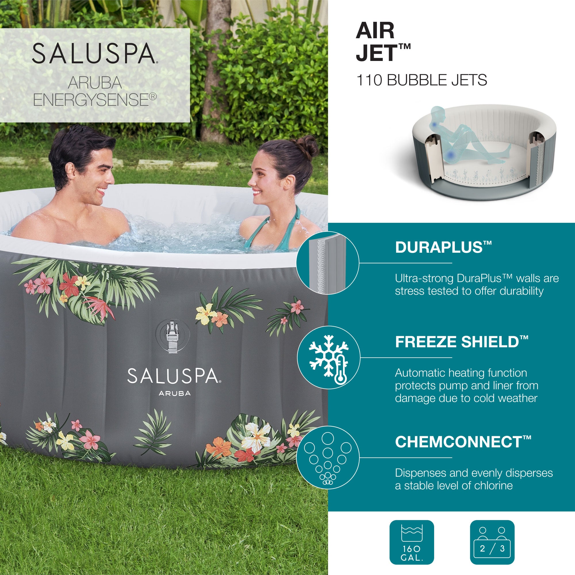 Bestway SaluSpa Aruba AirJet Hot Tub with EnergySense Cover, Grey (For Parts) - VMInnovations