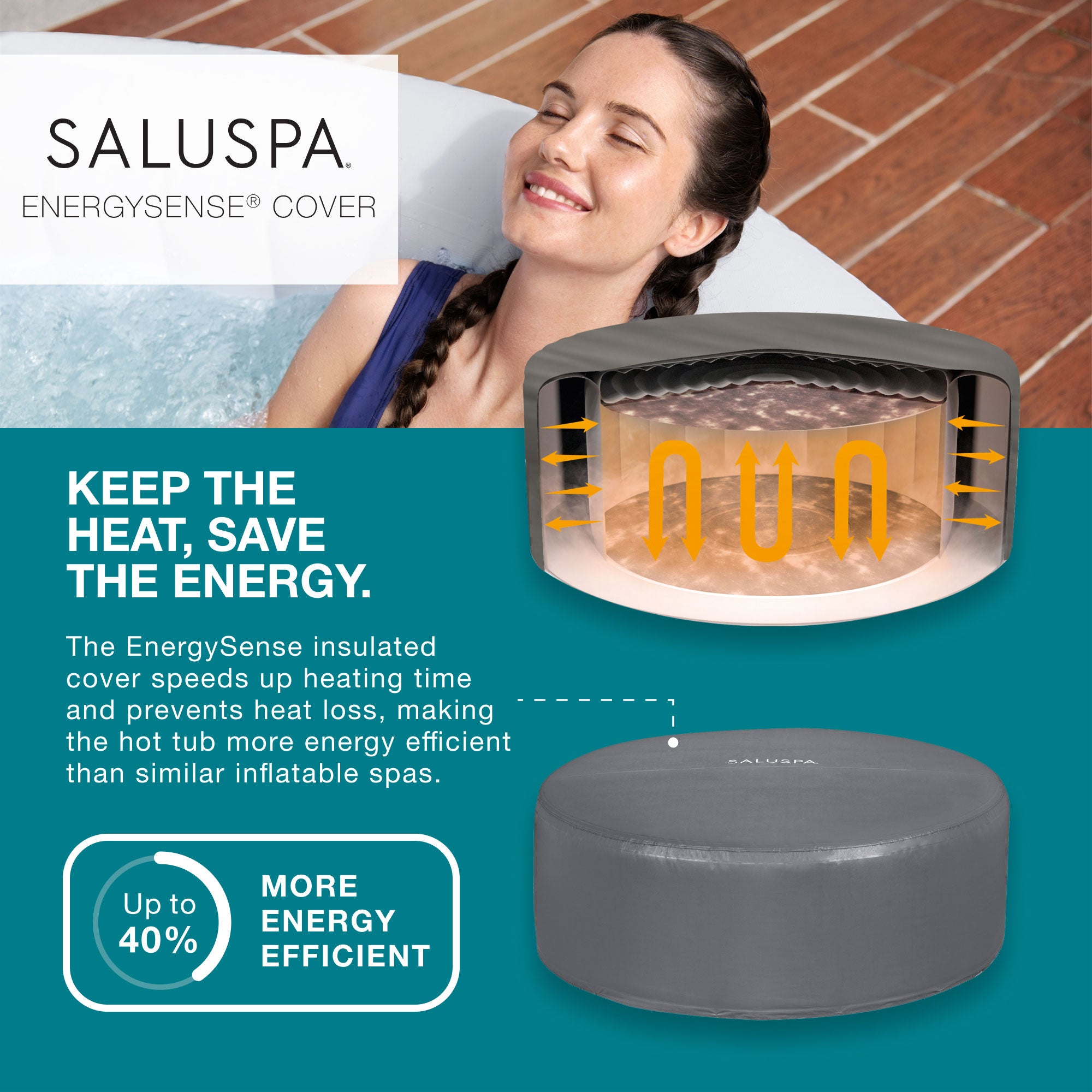 Bestway Fiji AirJet Inflatable Hot Tub w/EnergySense Cover, Grey (For Parts) - VMInnovations