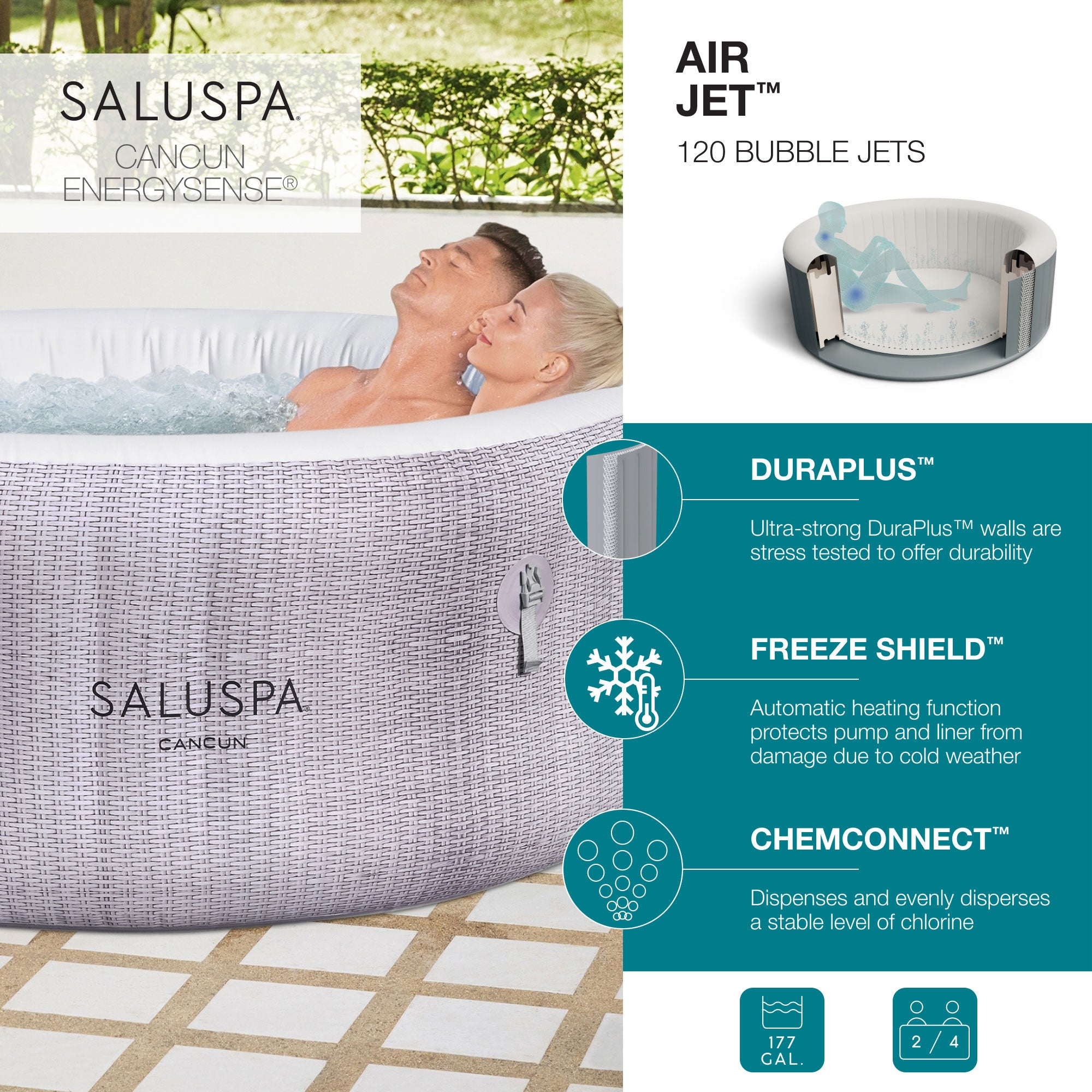 Bestway SaluSpa Cancun 2 to 4 Person Inflatable Hot Tub, Energy-Efficient Spa - VMInnovations