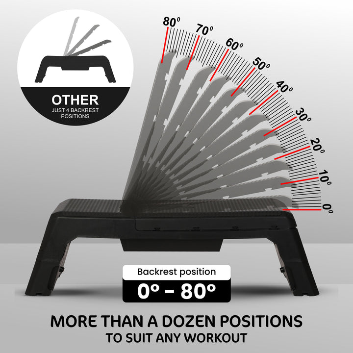 HolaHatha Multifunctional Fitness Weight Workout Bench with Storage Compartment - VMInnovations