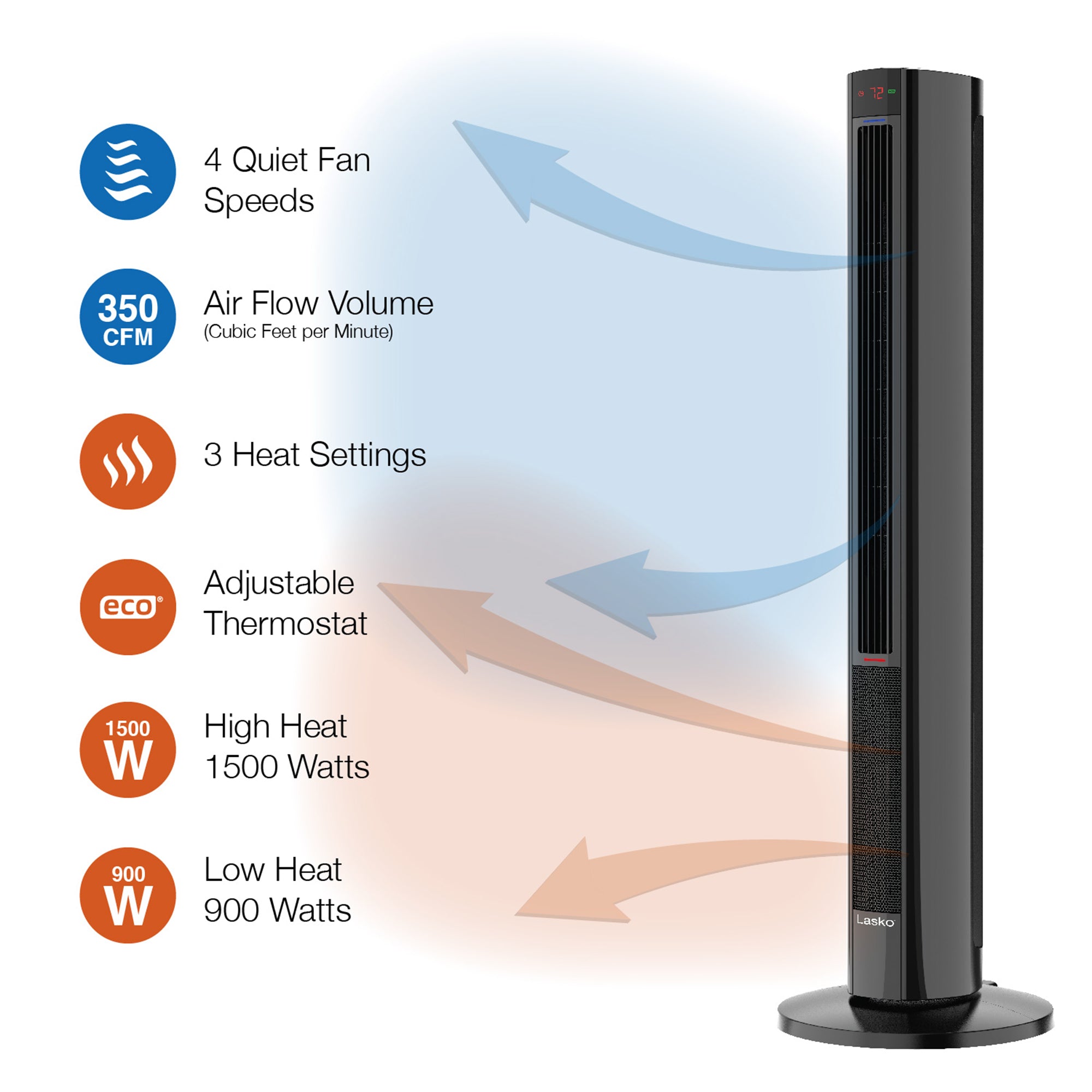 Lasko 1500W Oscillating Tower Fan & Space Heater w/Timer & Remote (For Parts) - VMInnovations