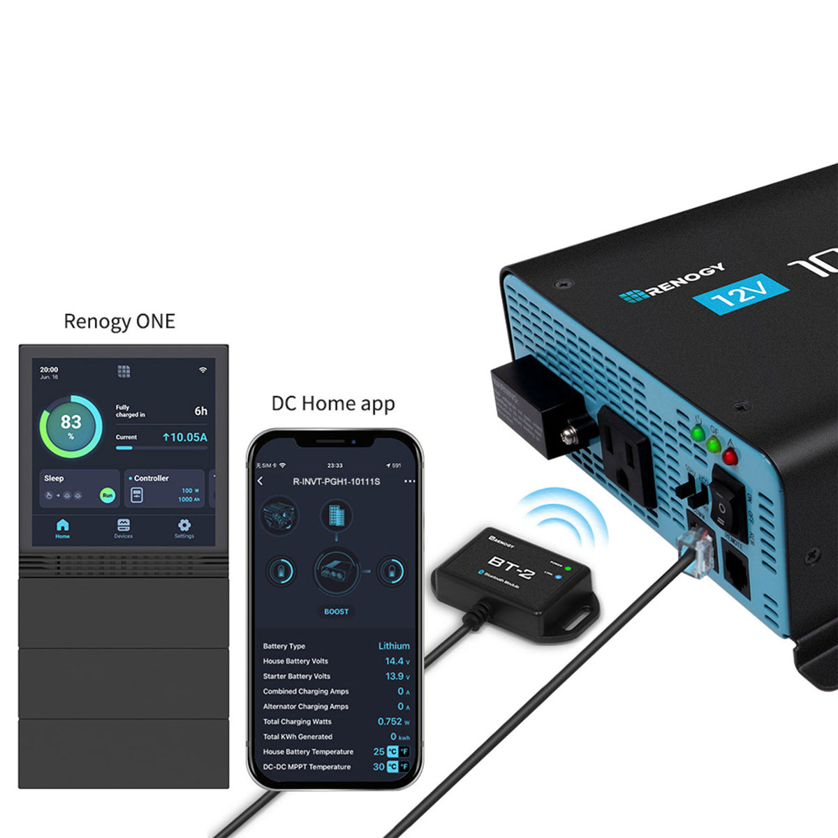 Renogy 1000W 12V Easy Set Up Pure Sine Wave Inverter with Power Saving Mode