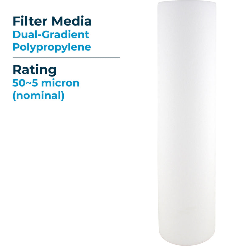 20 x 4.5" Dual Gradient Polypropylene Water Filter, 5 Micron (6 Pack) (Open Box)