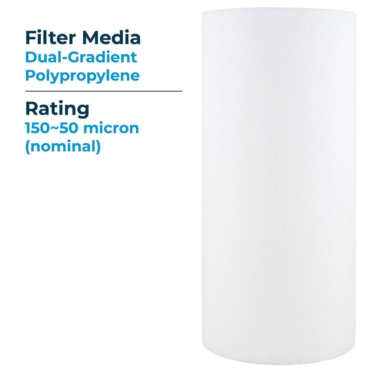 SpiroPure 10x4.5" Dual Gradient Polypropylene Filter,50 Micron(8 Pack)(Open Box)