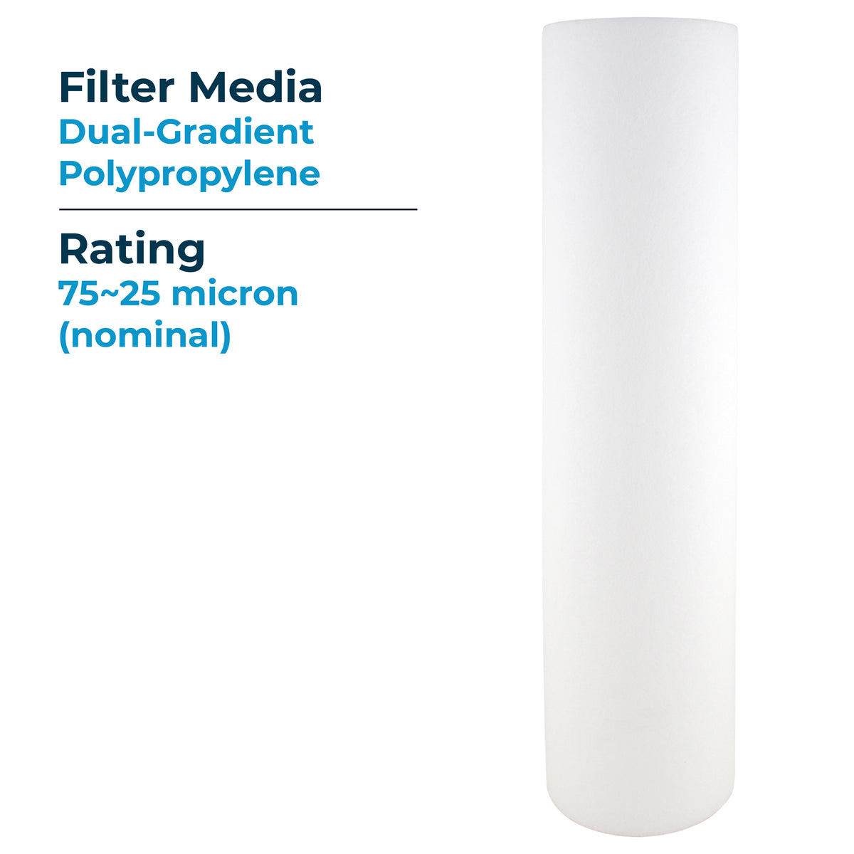 20 x 4.5" Dual Gradient Polypropylene Water Filter, 25 Micron (6 Pack Open Box)