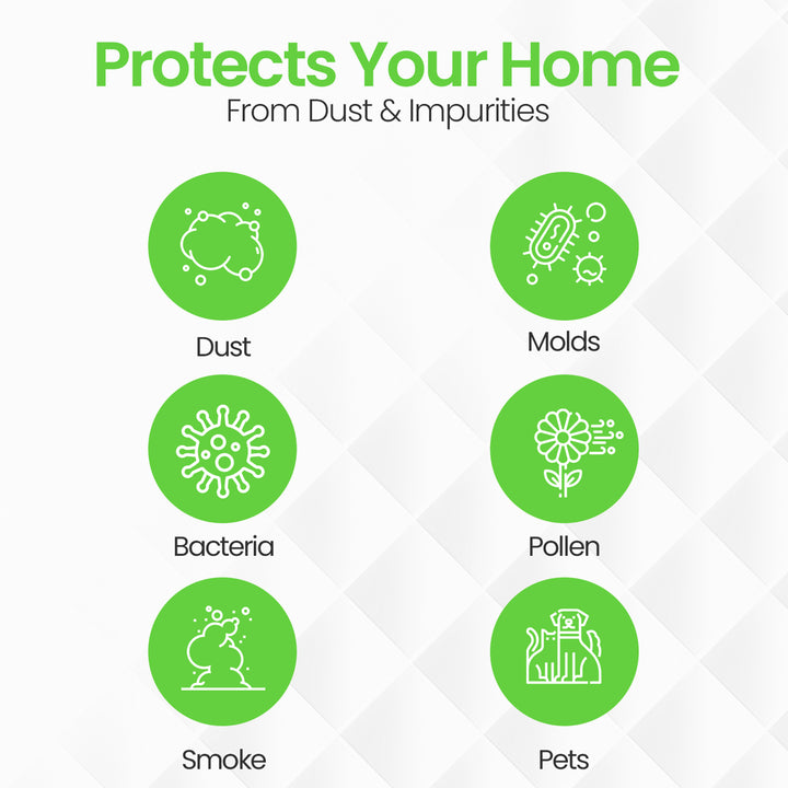 Filti 7500 Elite Series Pleated Home HVAC Furnace MERV 13 Air Filter (8 Pack) - VMInnovations