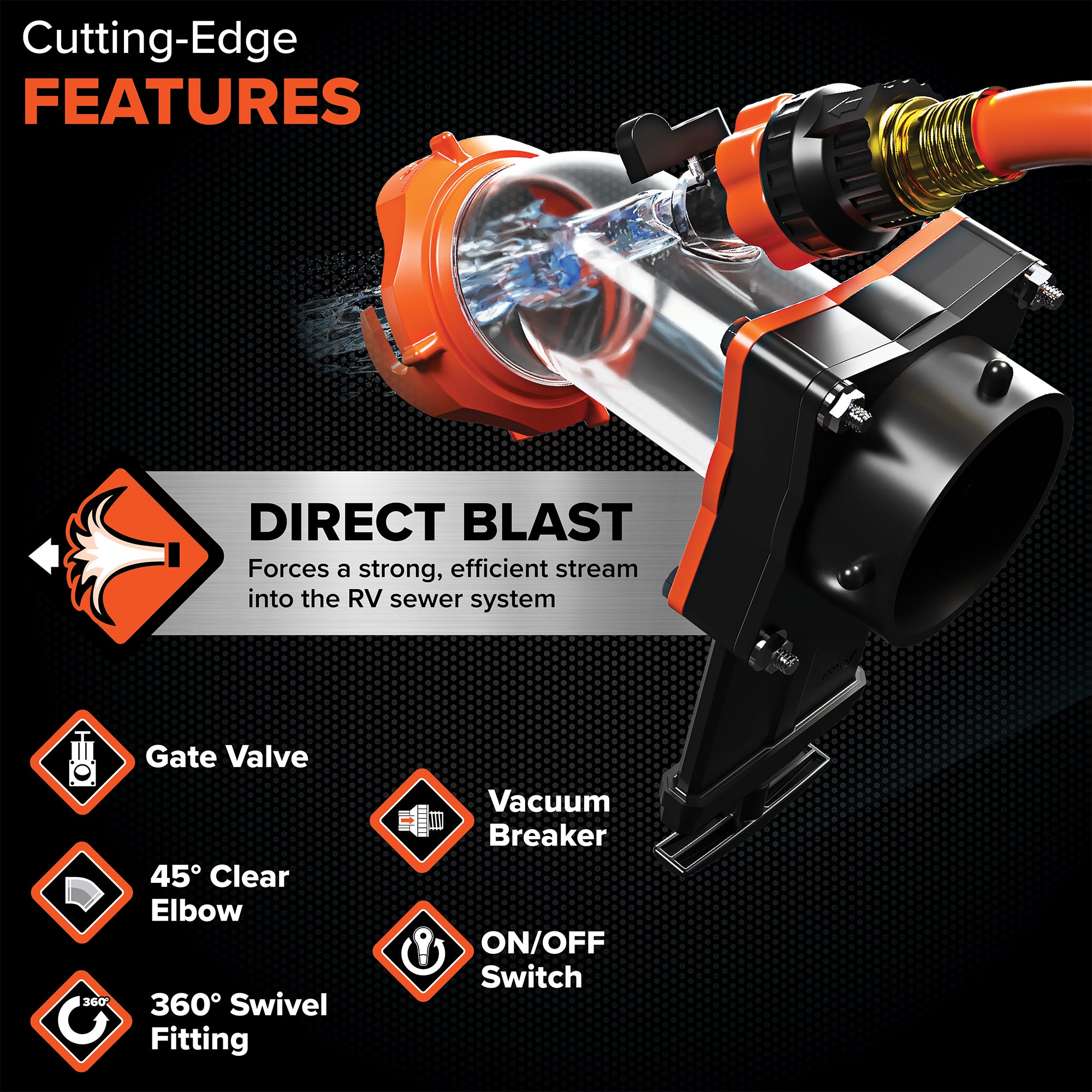 Camco Rhino Blaster Pro Elbow RV Trailer Holding Tank Rinser w/Gate Valve (Used) - VMInnovations