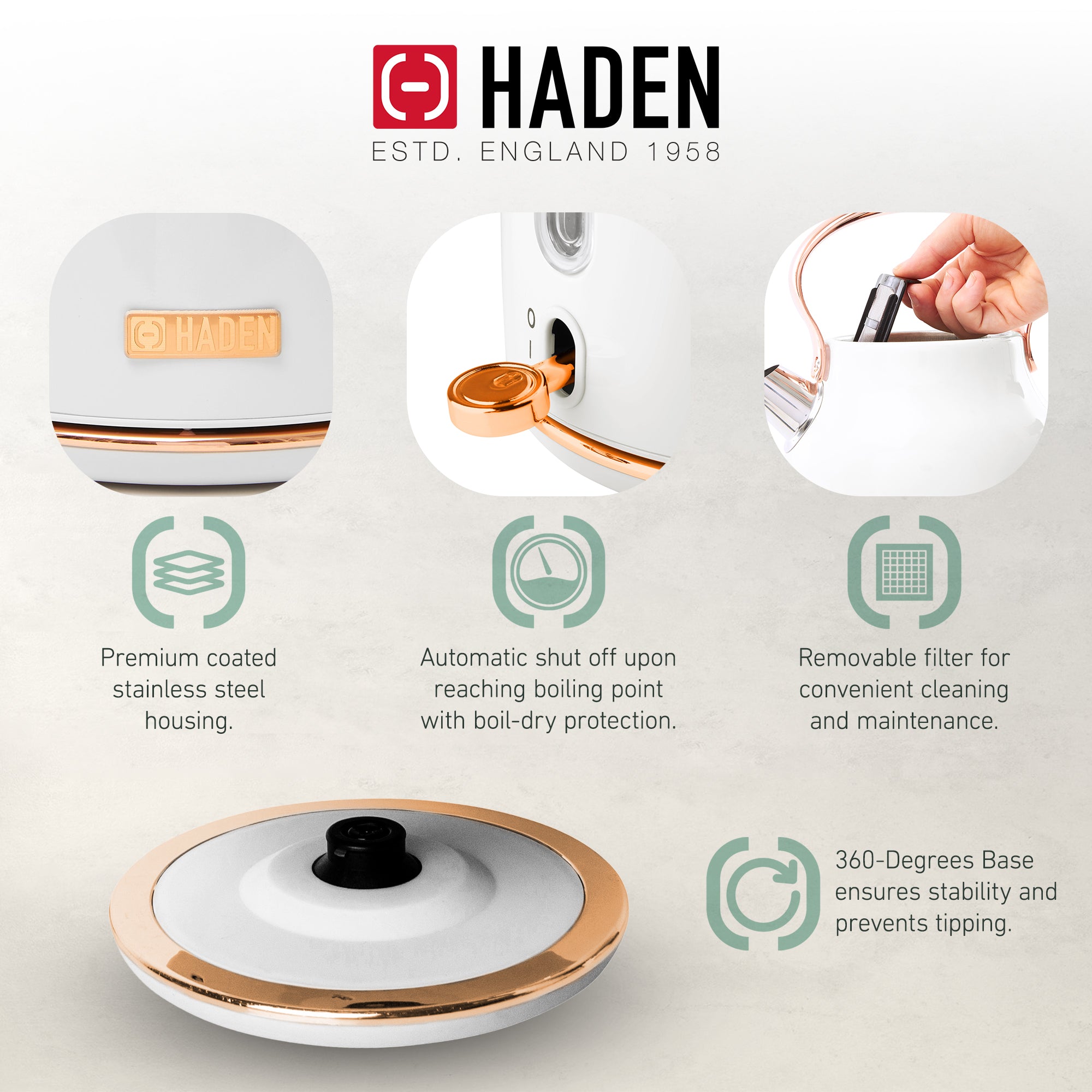 Haden Heritage 1.7L Stainless Steel Retro Electric Kettle, Ivory/Copper (Used) - VMInnovations
