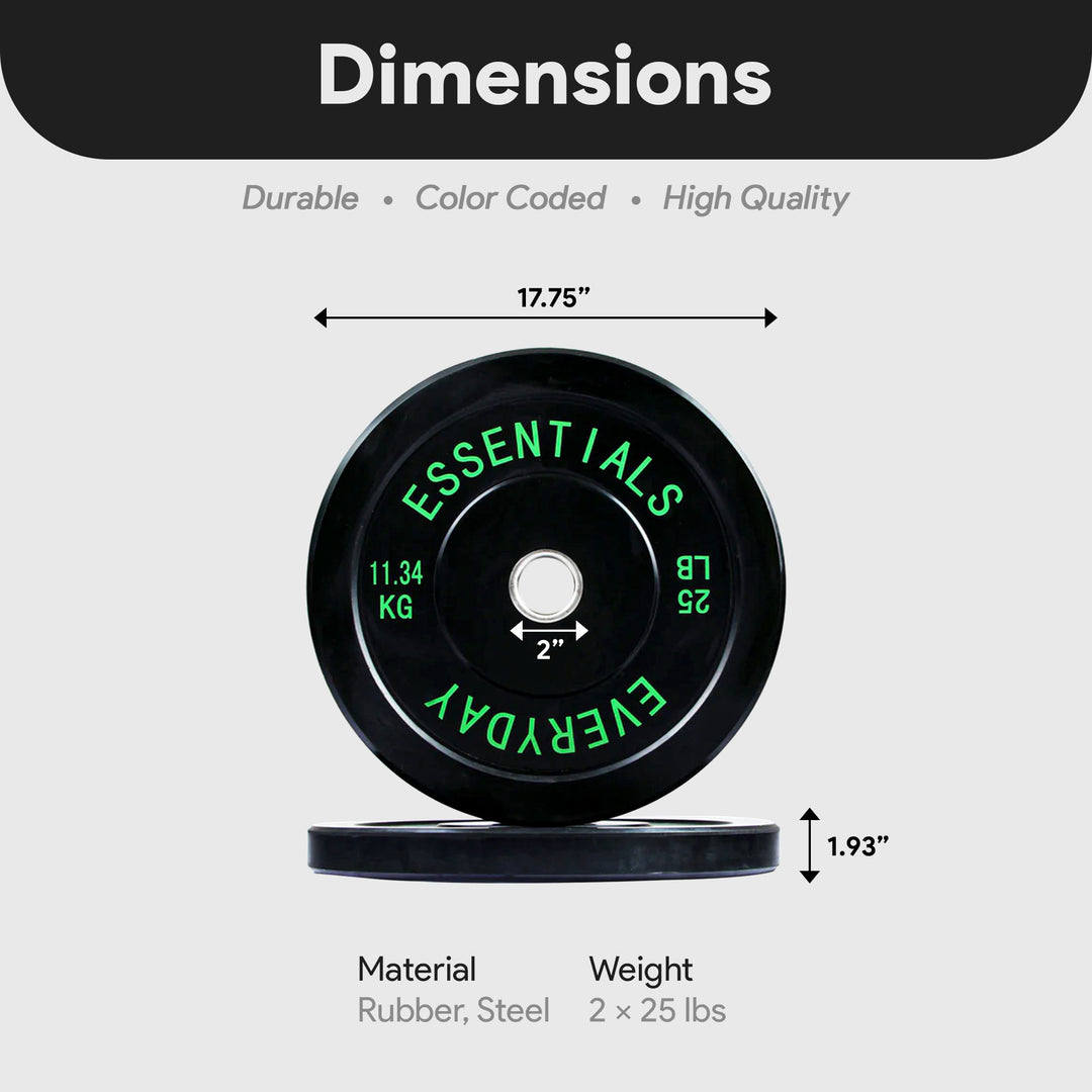 BalanceFrom Everyday Essentials 25 Pound Olympic Weight Plate, 1 Pair, Black - VMInnovations