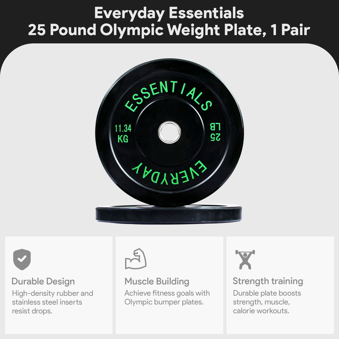 BalanceFrom Everyday Essentials 25 Pound Olympic Weight Plate, 1 Pair, Black - VMInnovations