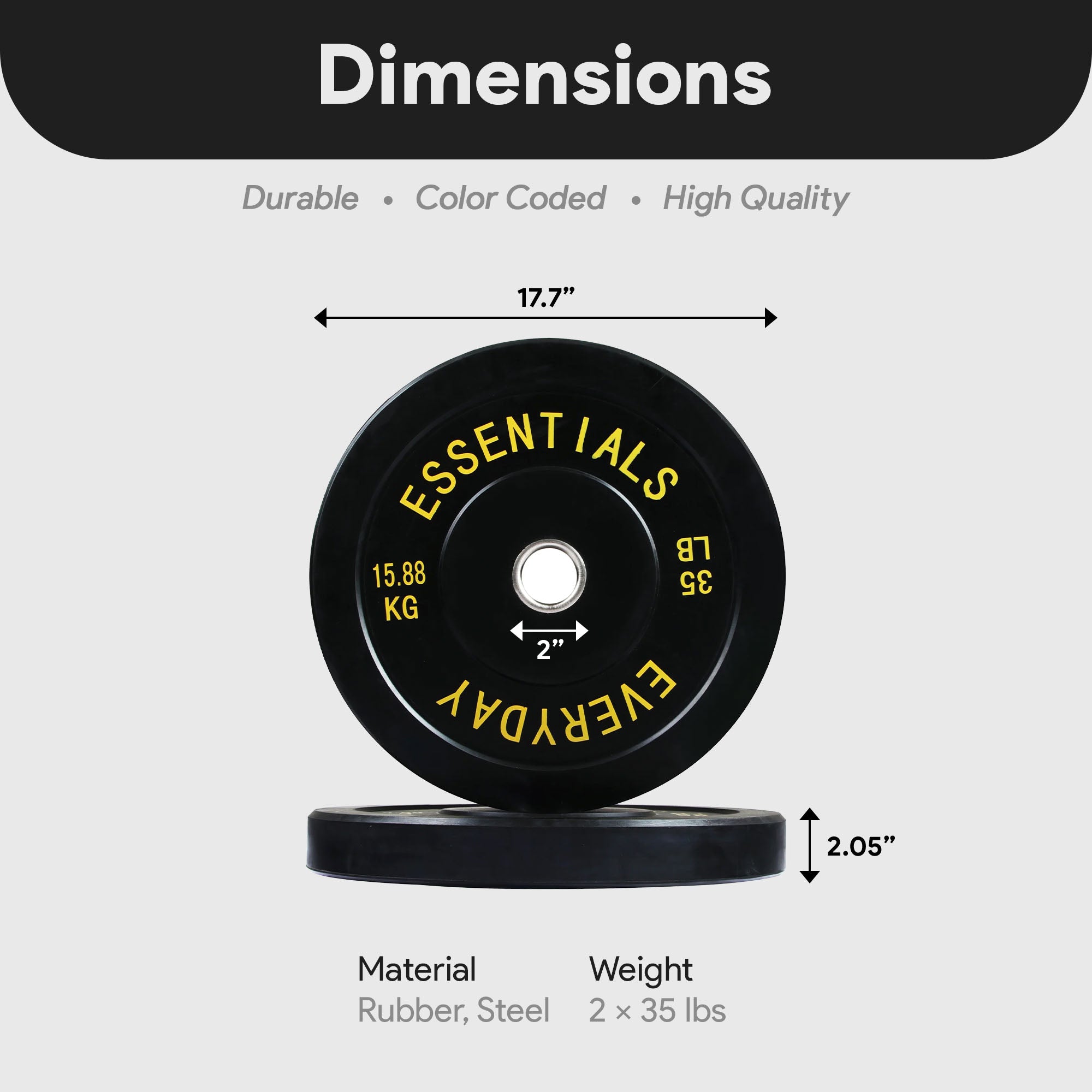 BalanceFrom Everyday Essentials 35lb Olympic Weight Plate, Pair, Black(Open Box) - VMInnovations