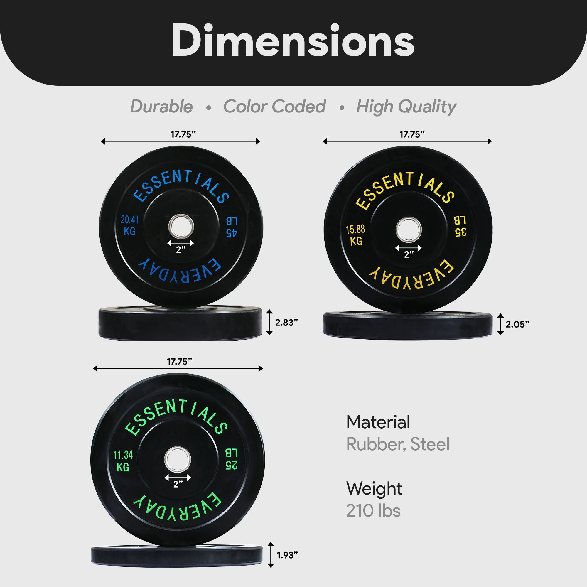 BalanceFrom Fitness 210 Pound Olympic Bumper Strength Training Weight Plate Set - VMInnovations