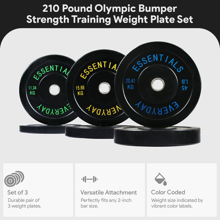 BalanceFrom Fitness 210 Pound Olympic Bumper Strength Training Weight Plate Set - VMInnovations