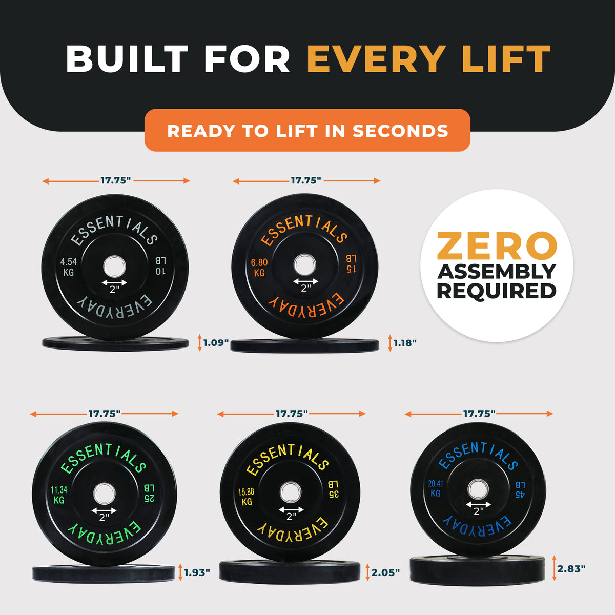 BalanceFrom Fitness 260 Pound Olympic Bumper Strength Training Weight Plate Set - VMInnovations