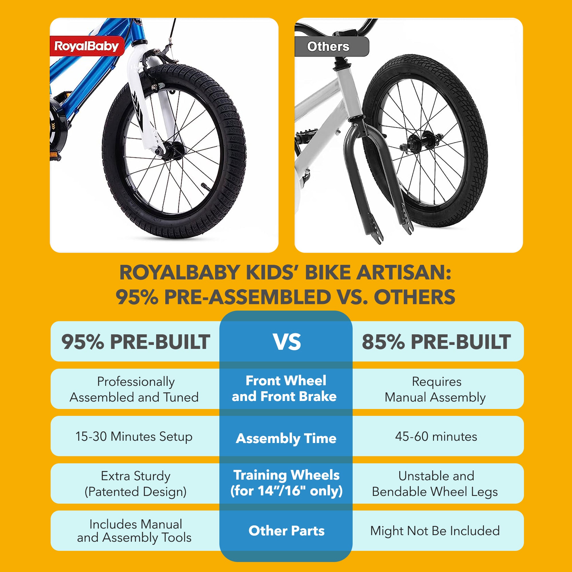 RoyalBaby Space Shuttle 18" Alloy Kids Bicycle w/2 Disc Brakes, White (Open Box) - VMInnovations