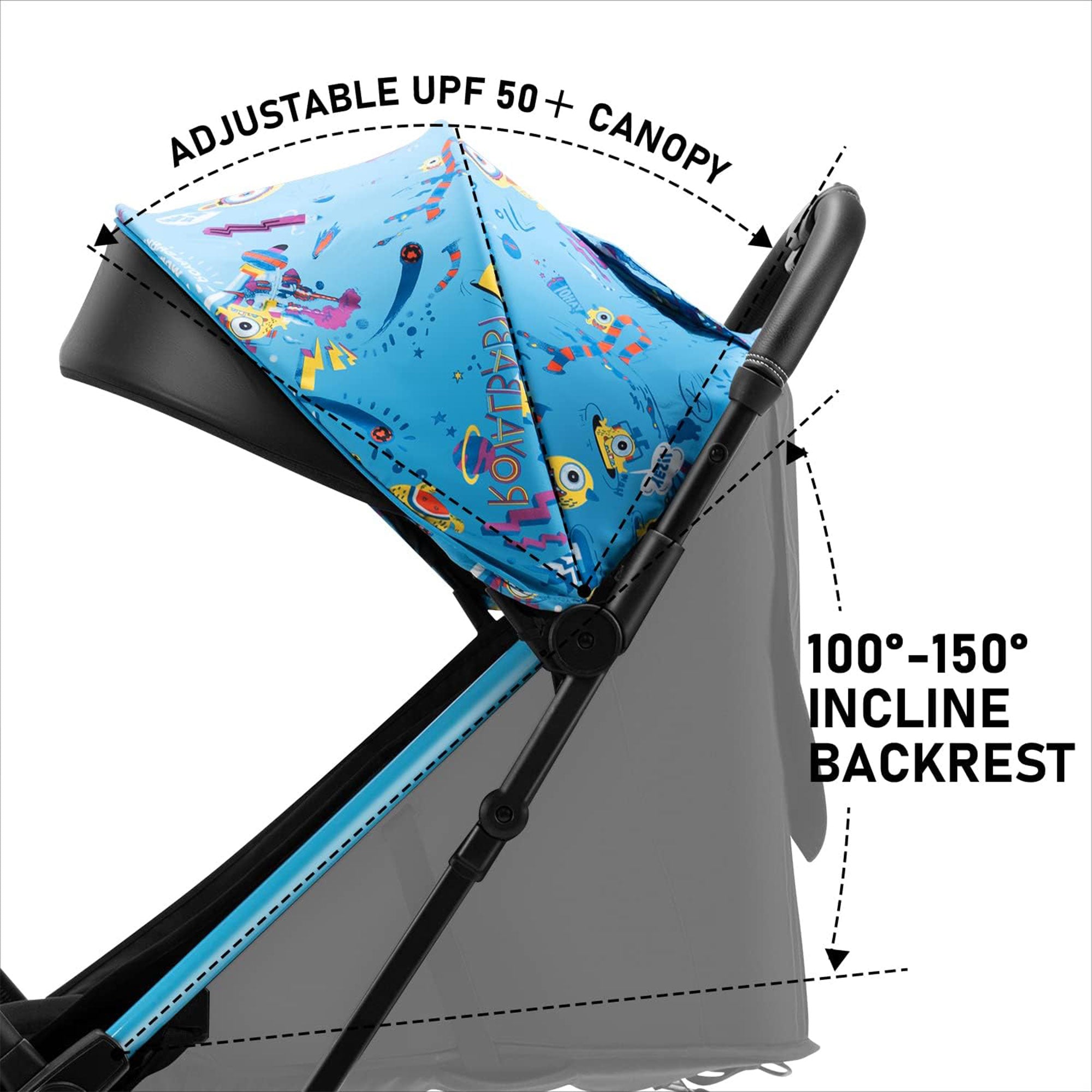 RoyalBaby 360 Classic Seat Fold Portable Travel Stroller, Black/Blue (Used) - VMInnovations