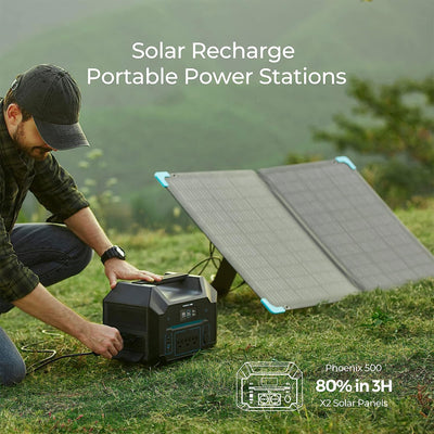 Renogy E.FLEX 120 Watt Foldable Portable Solar Panel with Kickstand & Carry Case