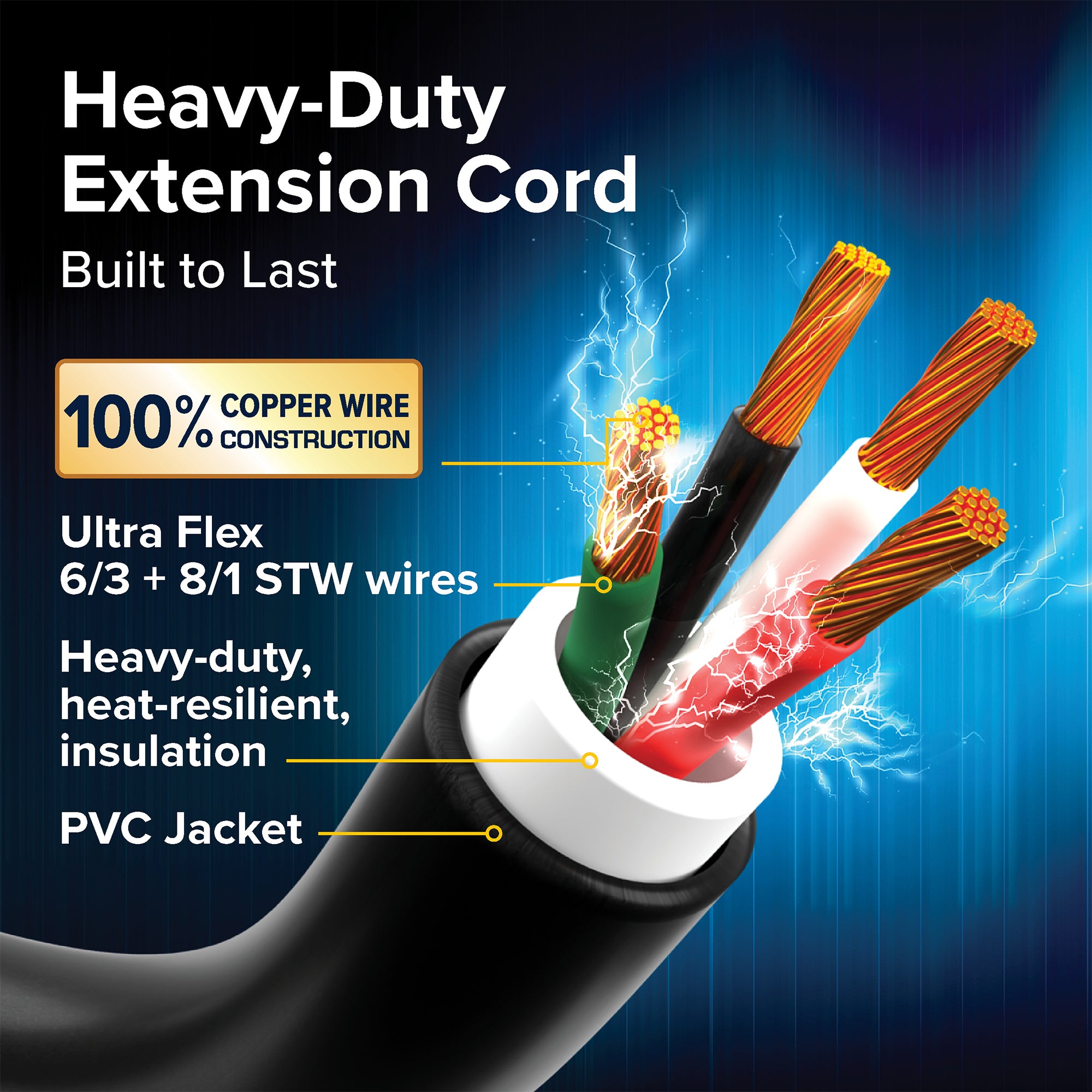 Camco 15 ft 50 Amp Extension Cord w/Power Handles for RVs or Campers (Open Box) - VMInnovations