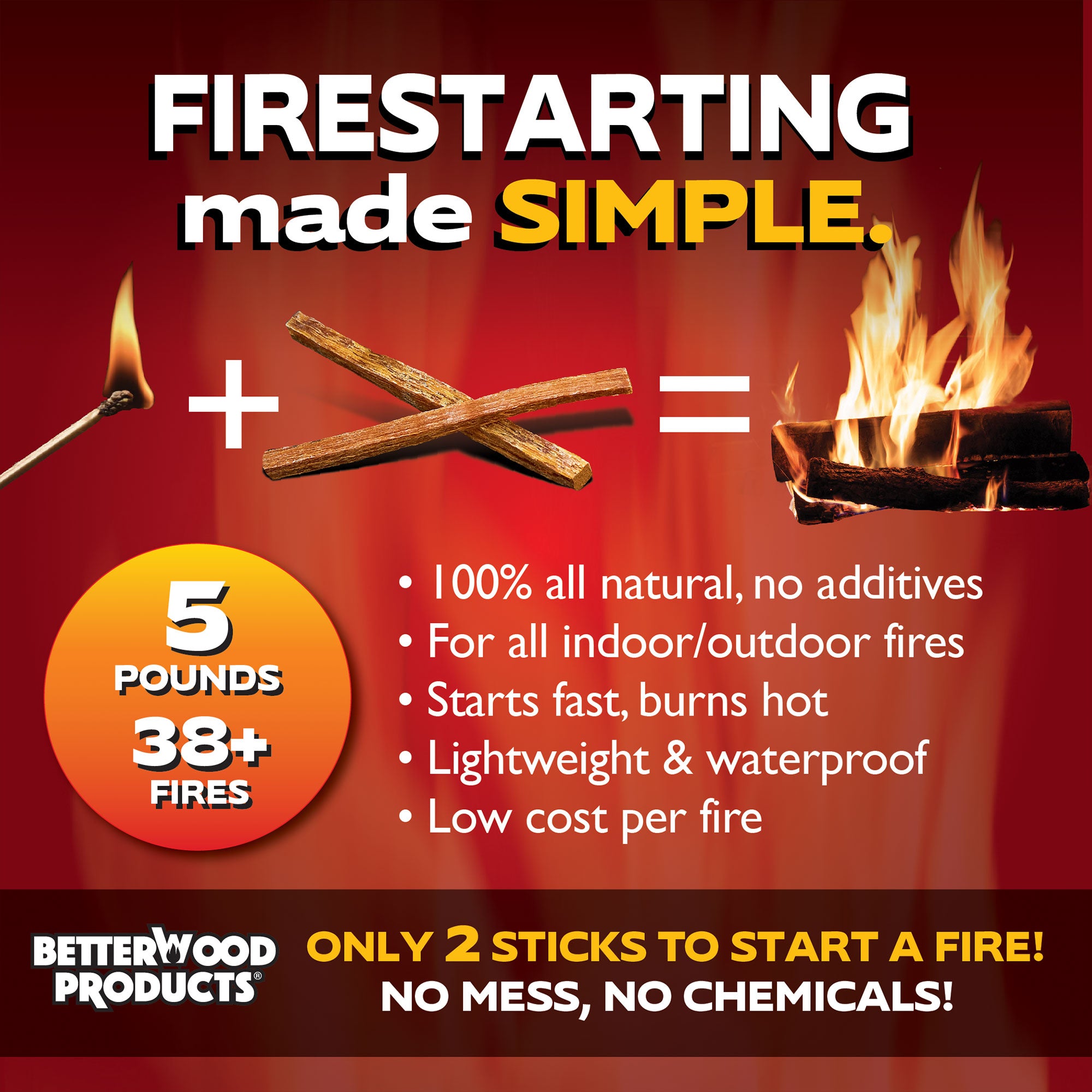 Better Wood Products All Natural Pine Wood Fatwood Firestarter, 5 Pound Box - VMInnovations