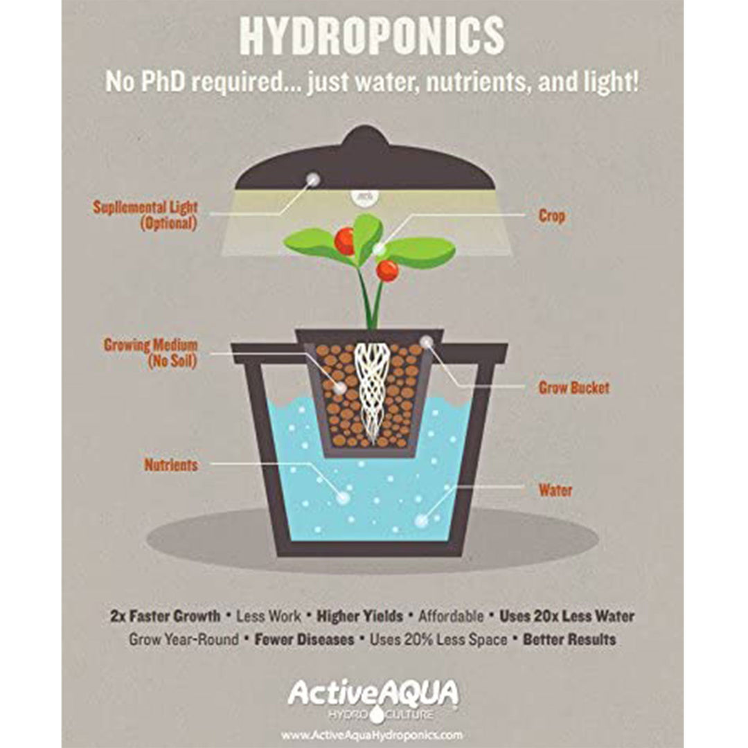 Active Aqua 1000 GPH Submersible Water Pump and 25 Foot Vinyl Irrigation Tubing - VMInnovations
