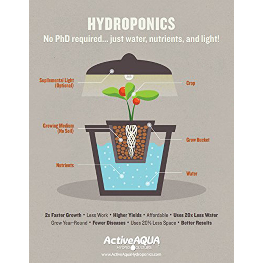 Active Aqua 550 GPH Submersible Water Pump and 25 Foot Vinyl Irrigation Tubing - VMInnovations
