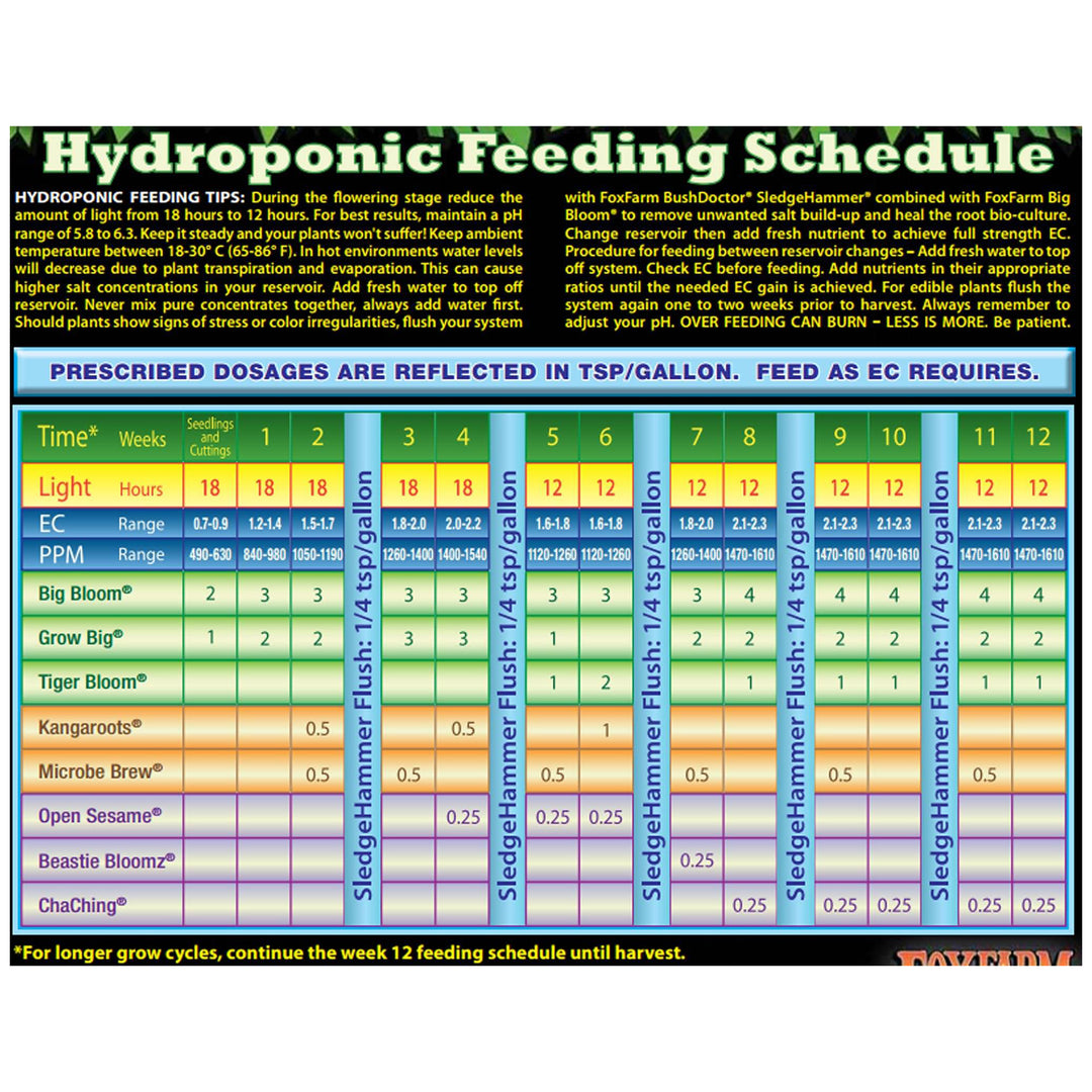 Hydrofarm 10 Gal Gardener w/4' Trellis Tower & FoxFarm Happy Frog Soil, 12 Qt - VMInnovations