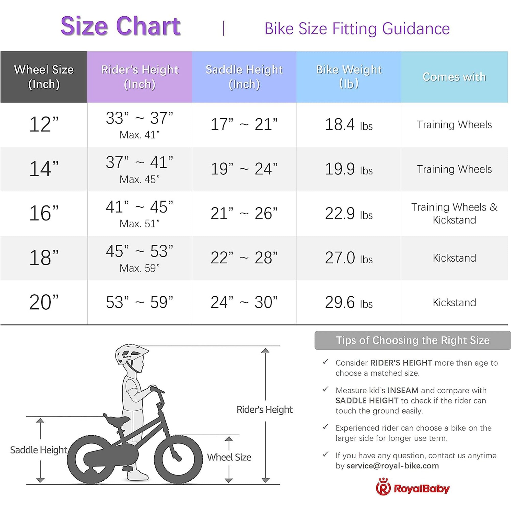 RoyalBaby Cubetube Honey 12 Inch Kids Bike w/Training Wheels & 2 Brakes, Purple (For Parts) - VMInnovations
