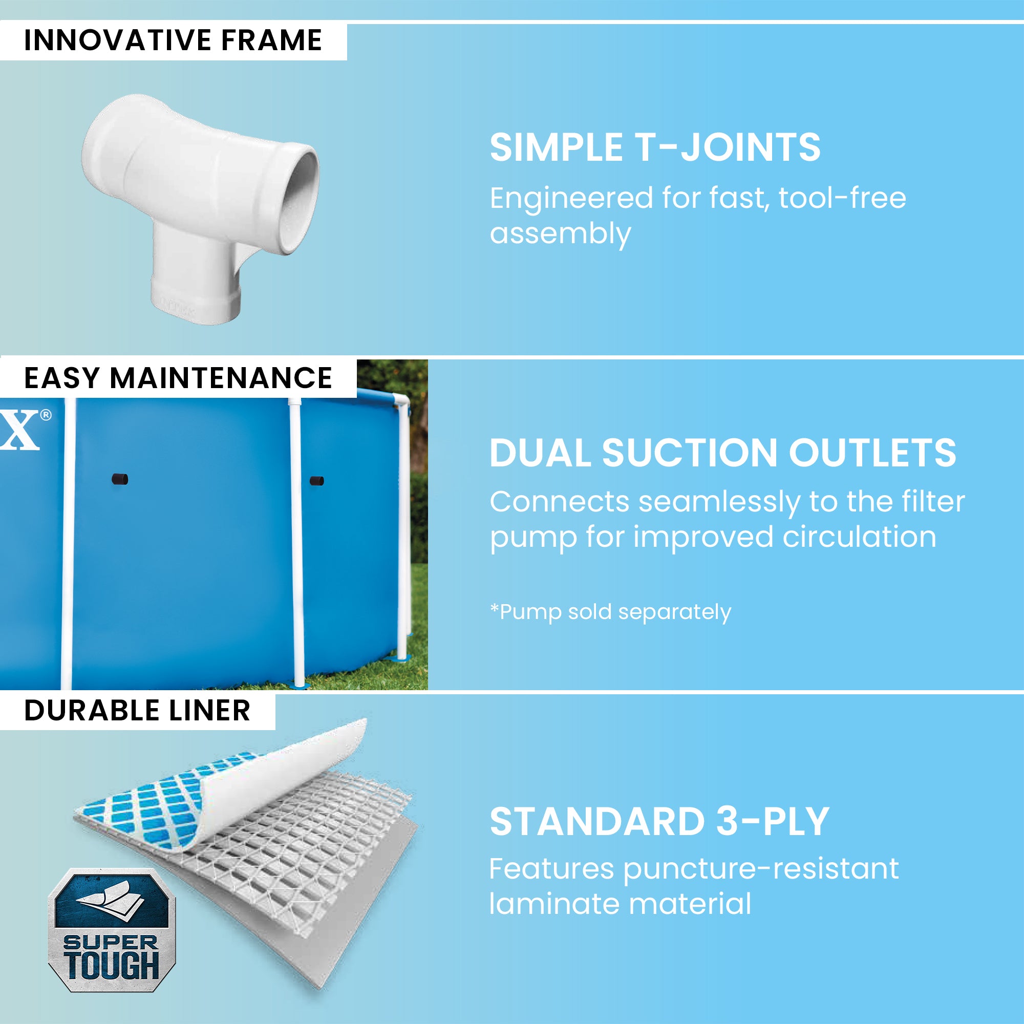 Intex Metal Frame Swimming Pool with Filter Pump and Pool Cleaning Kit (2 Pack)