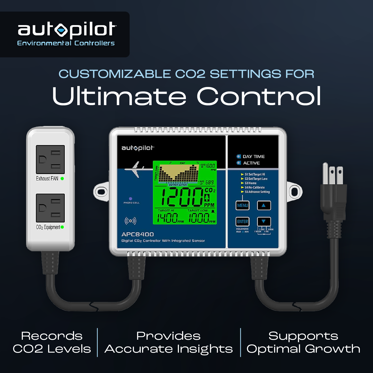 Autopilot CO2 Level Controller w/Integrated Sensor & Power Cord(Open Box) - VMInnovations