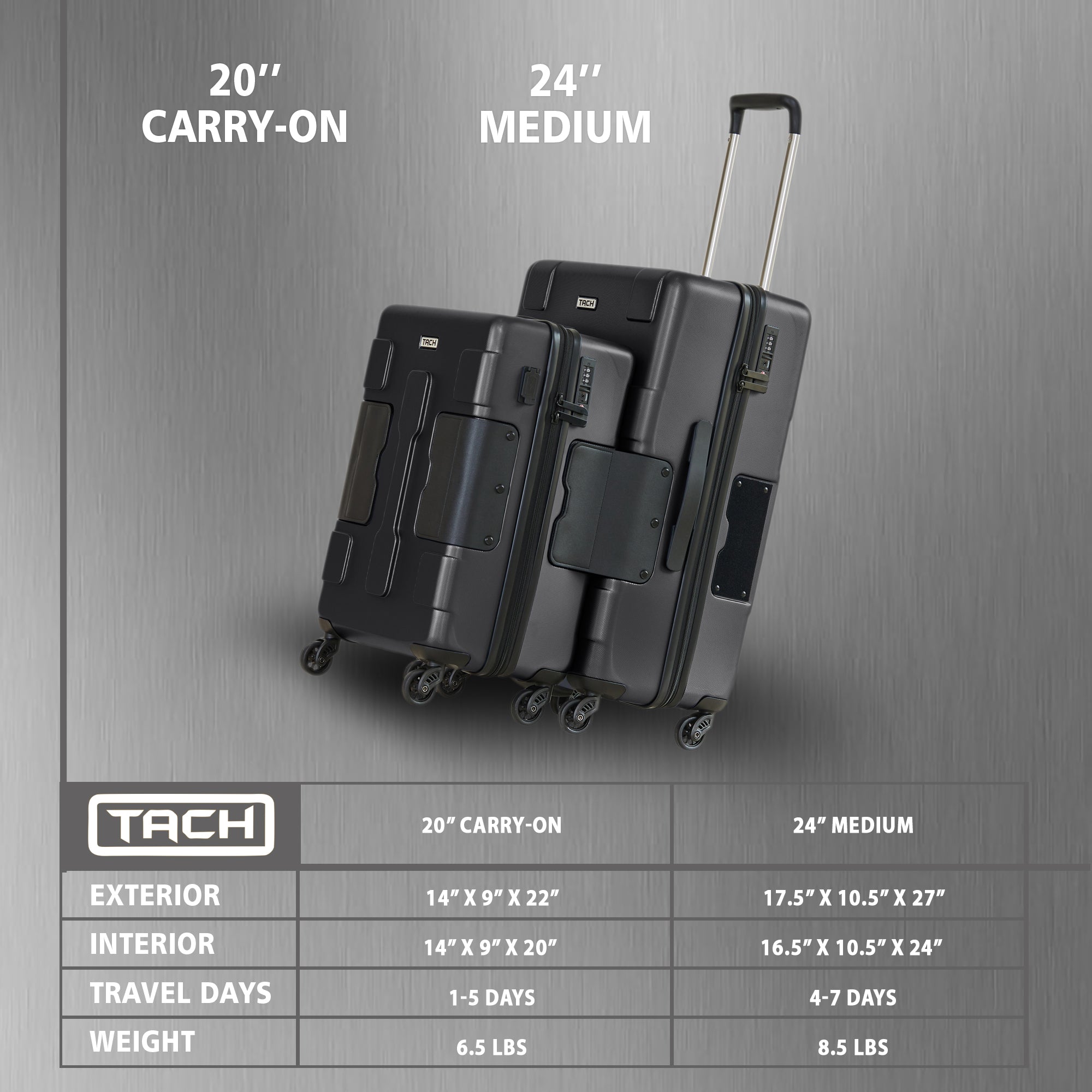 TACH V3 Connectable 2Pc Hard Shell Suitcase Luggage Set w/Spinners, Black (Used) - VMInnovations
