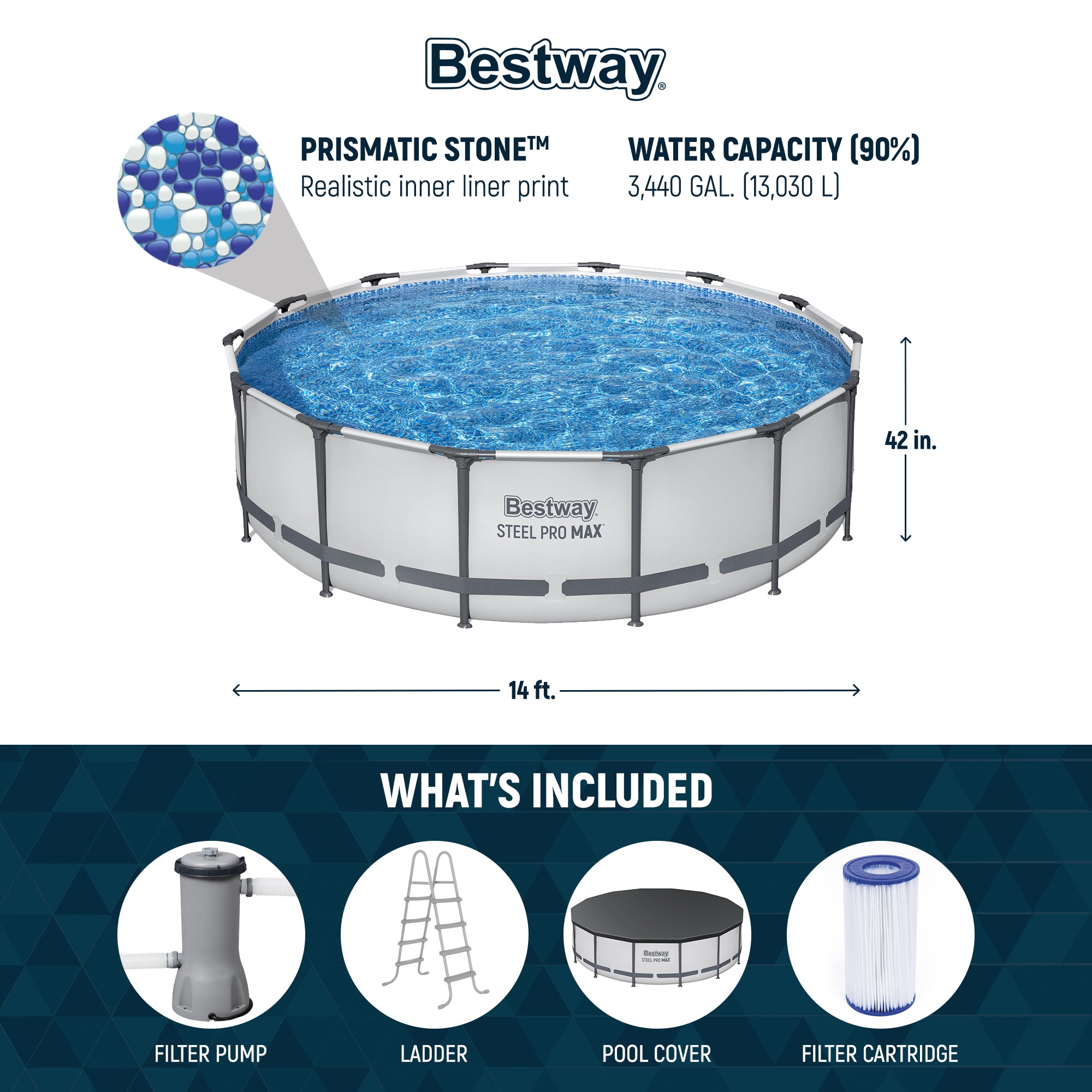 Bestway Steel Pro MAX 14' x 42" Above Ground Outdoor Swimming Pool Set, Gray (For Parts)