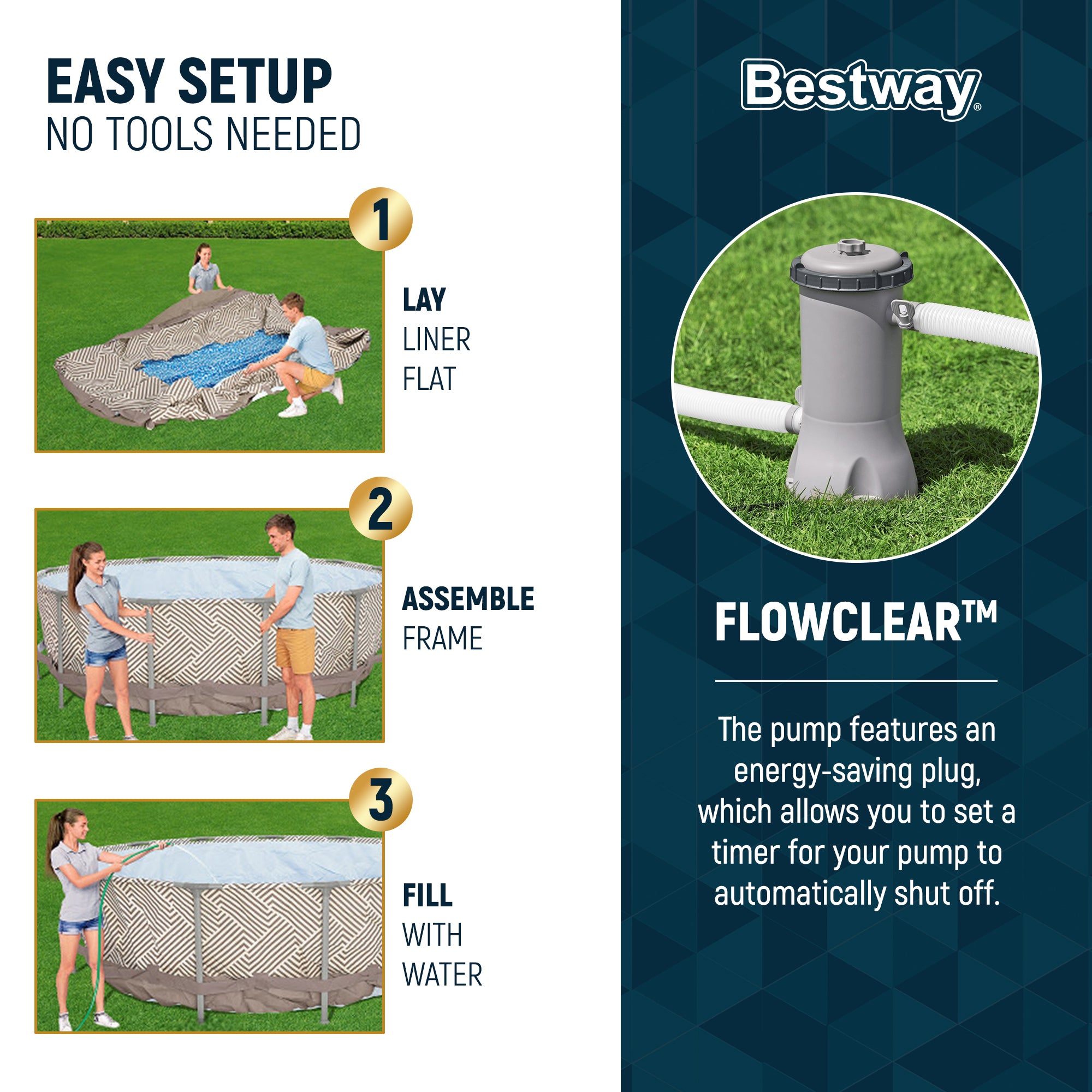 Bestway Steel Pro MAX 13' x 42" Above Ground Pool Set with Canopy & Ladder(Used)