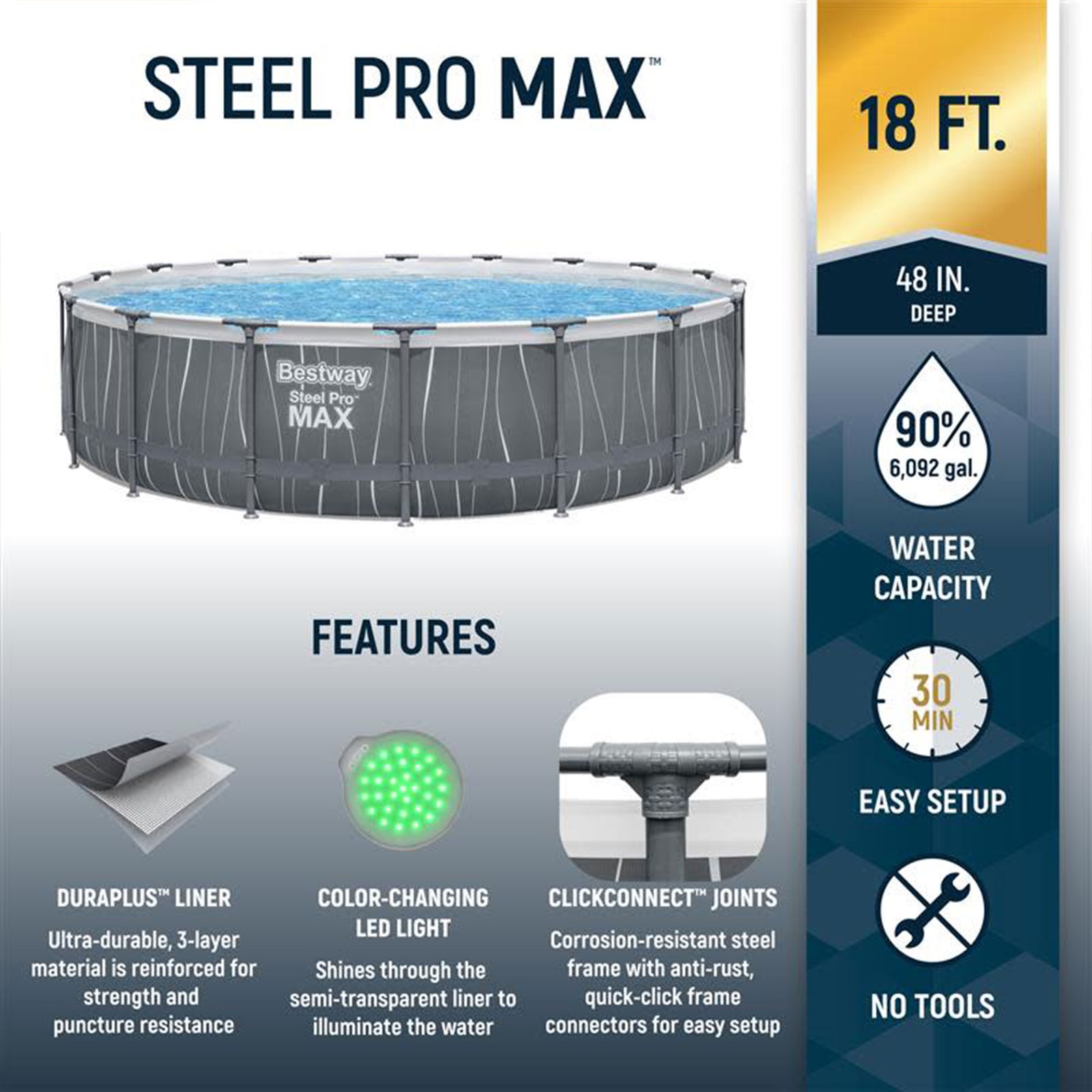 Bestway Steel Pro MAX 18' x 48" Round Pool Set w/LED Light & Remote (For Parts) - VMInnovations