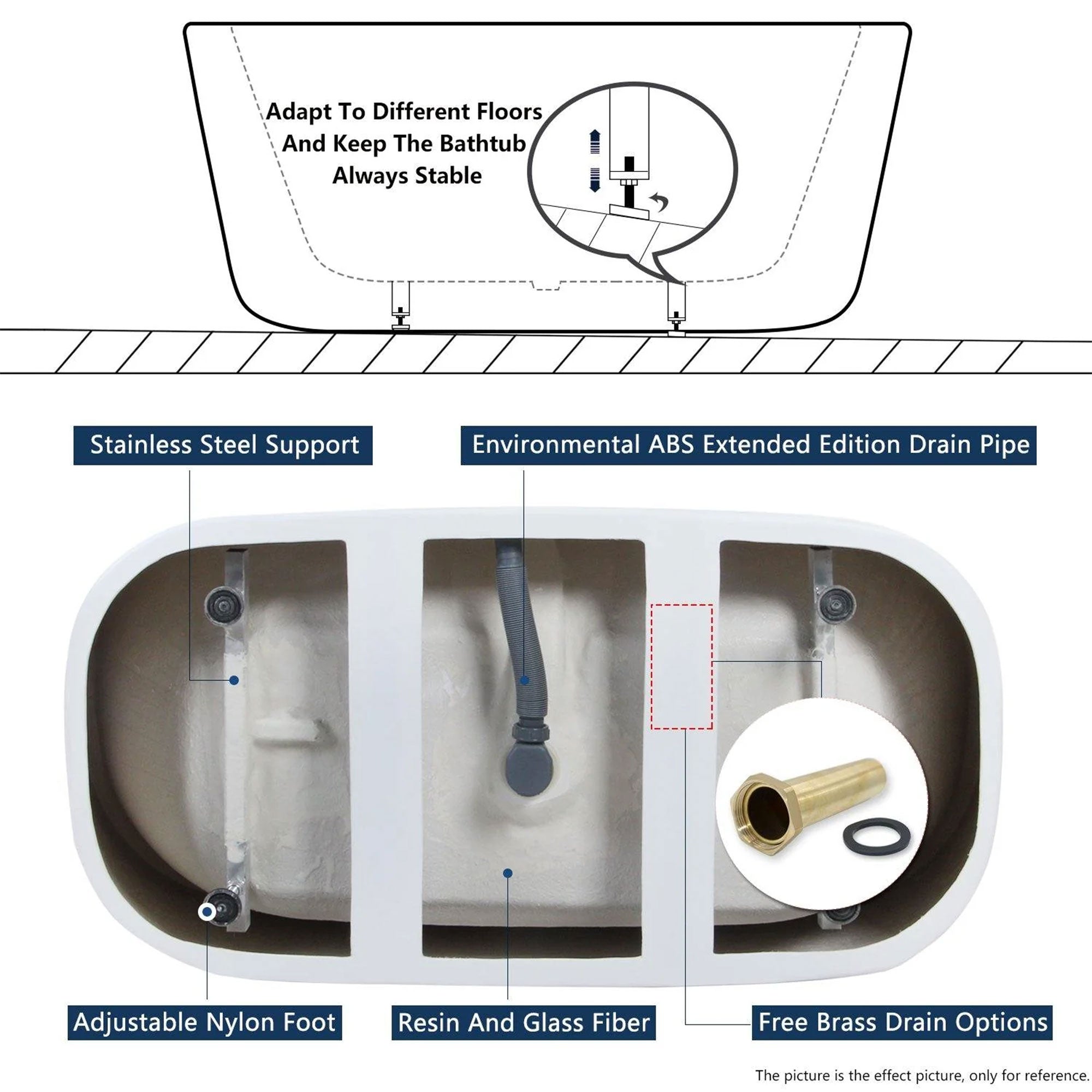FerdY Bali 59 In Glossy Acrylic Bathtub w/Polished Chrome Drain (Open Box) - VMInnovations