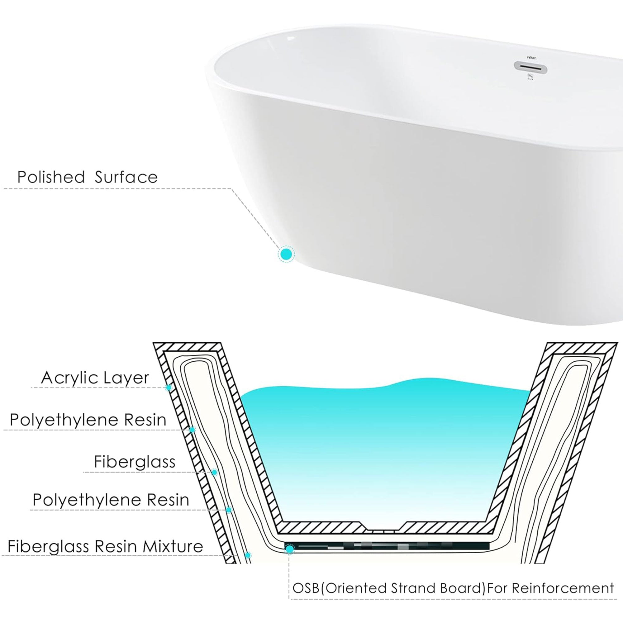 FerdY Bali 67 In Glossy Acrylic Bathtub w/Polished Chrome Drain (Open Box) - VMInnovations